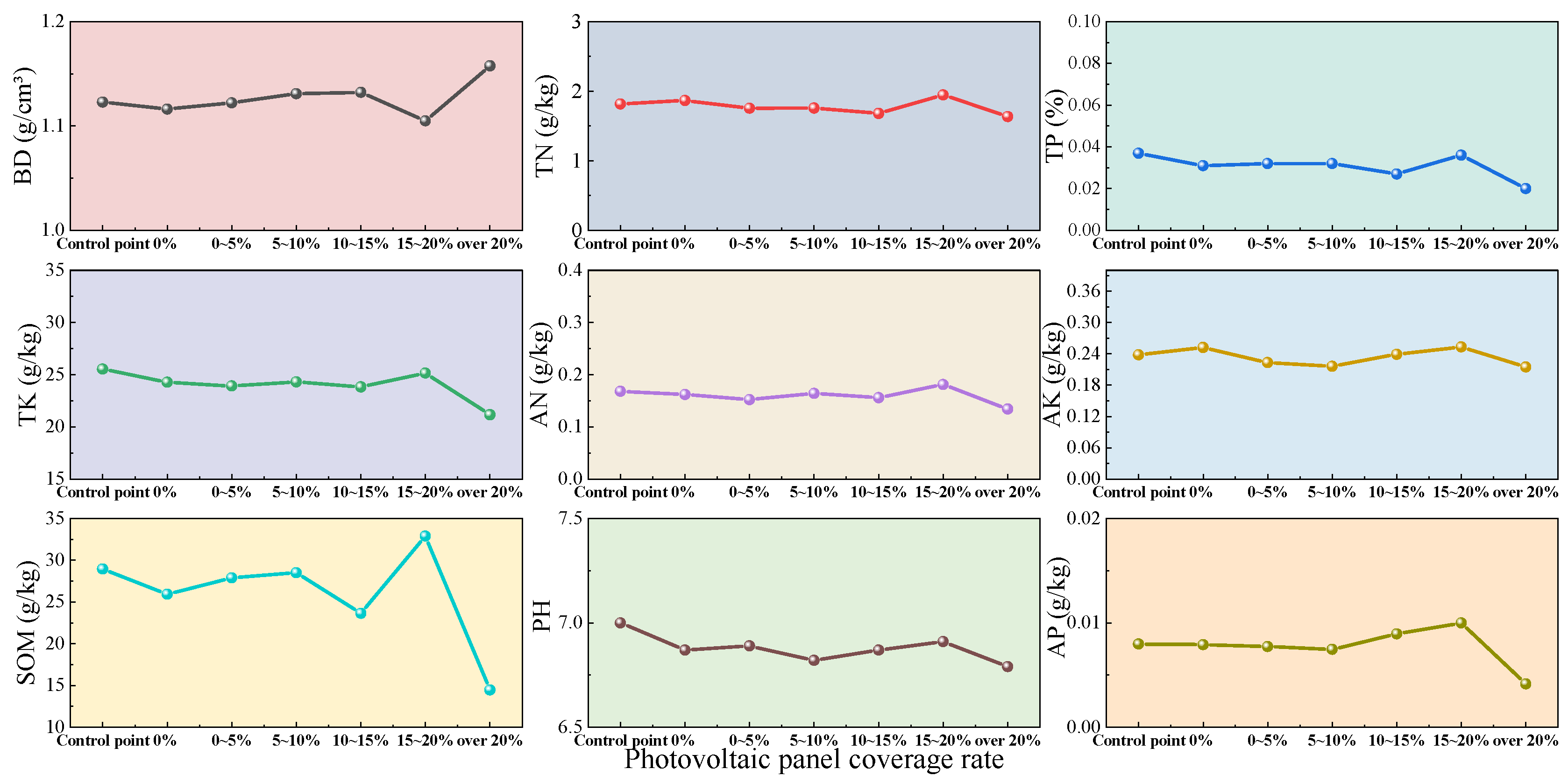 Applsci 15 10068 g004