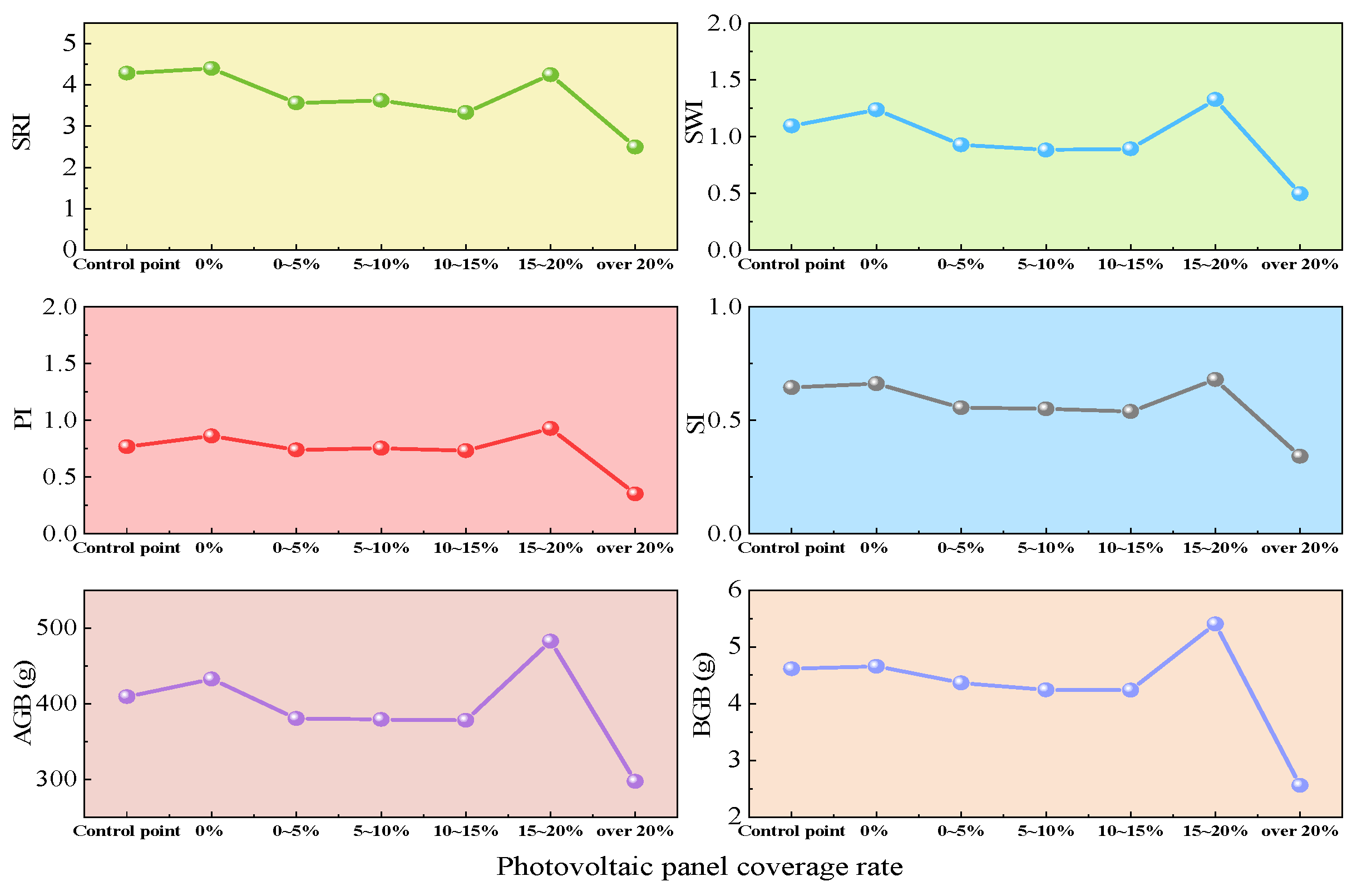 Applsci 15 10068 g005
