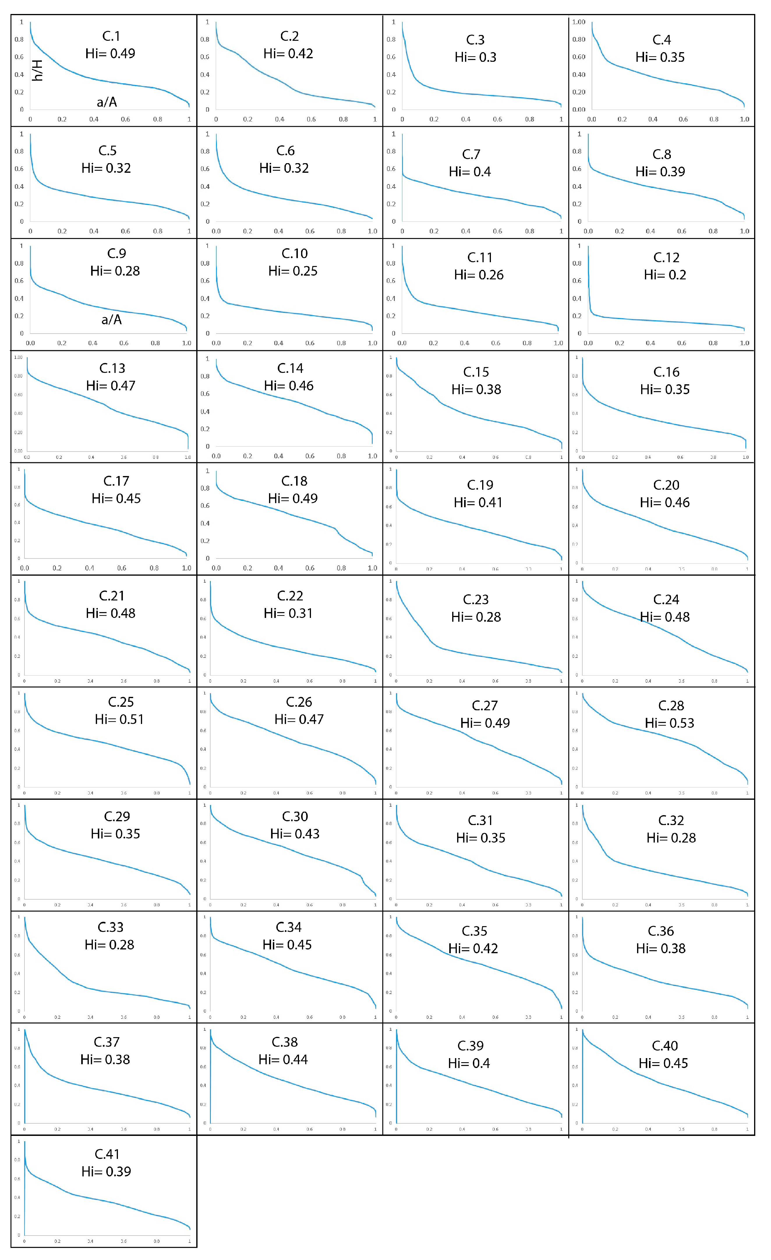 Applsci 15 10069 g007