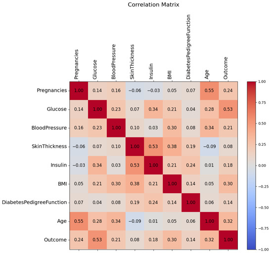 Applsci 15 10087 g001