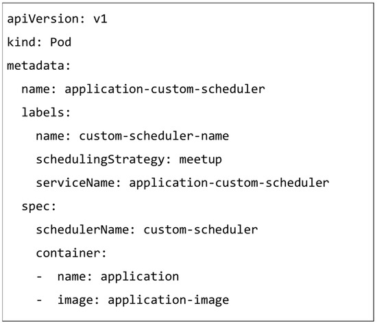 Applsci 15 10098 g0a3
