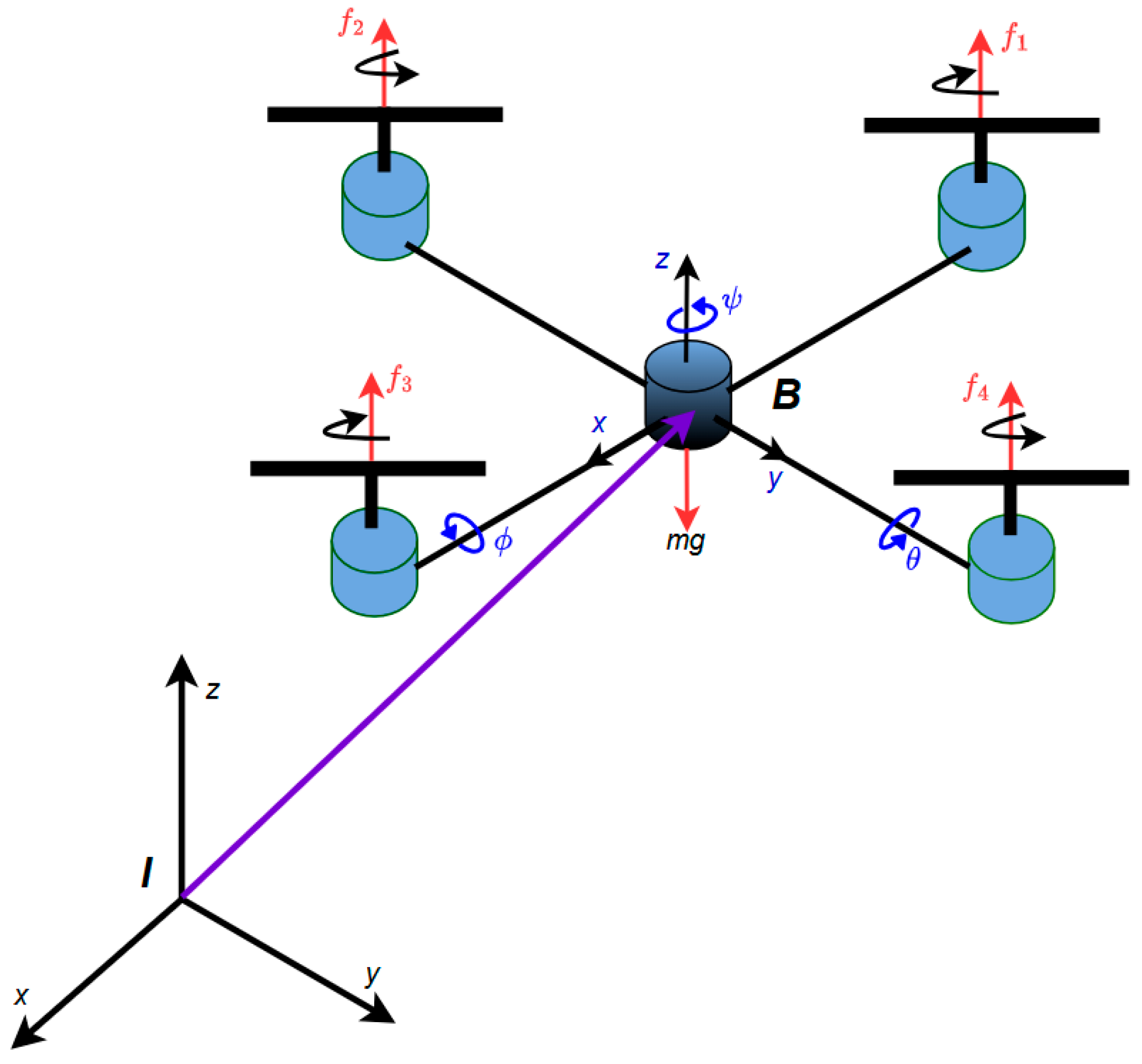 Applsci 15 10120 g001 Applsci 15 10120 g001