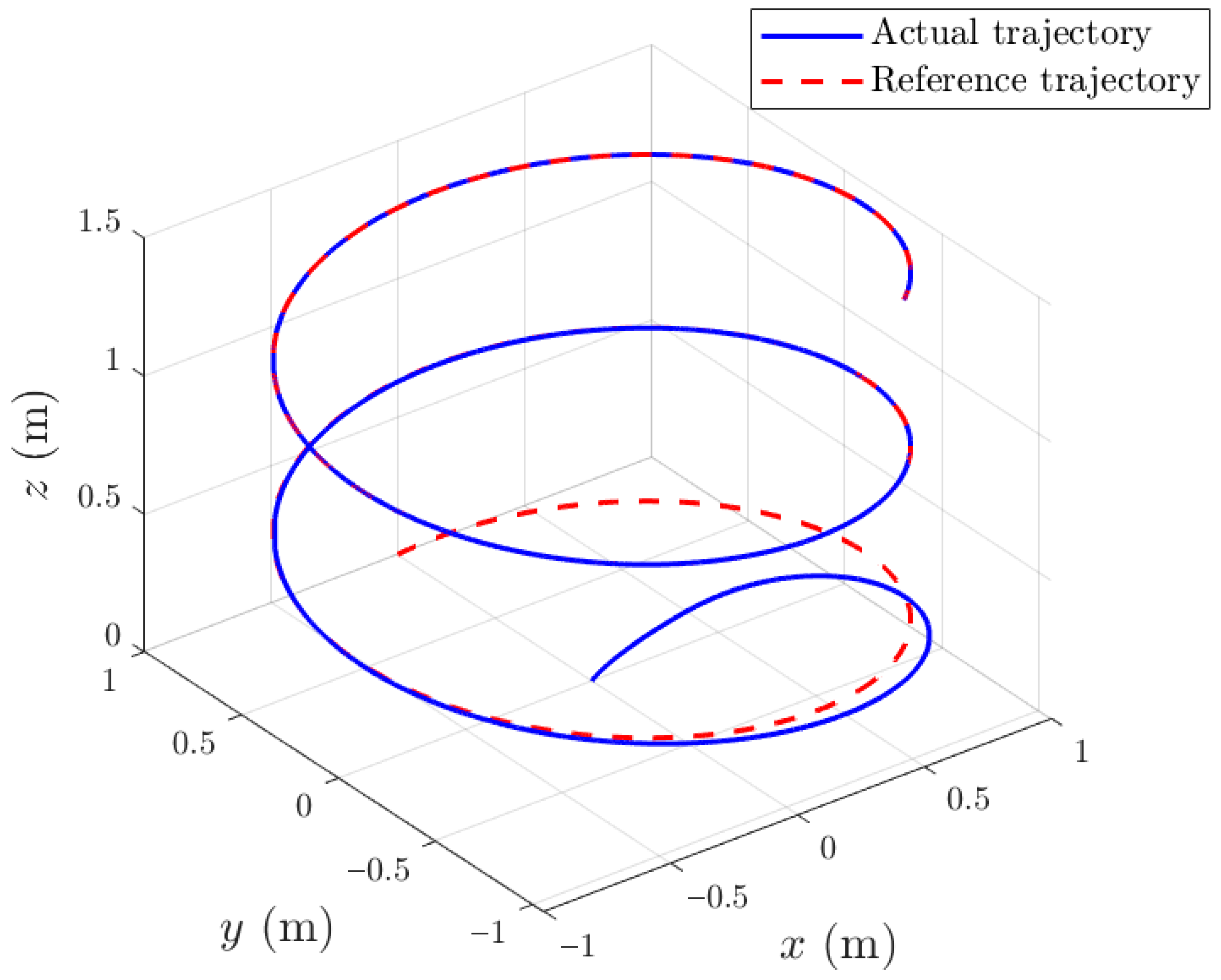 Applsci 15 10120 g003 Applsci 15 10120 g003