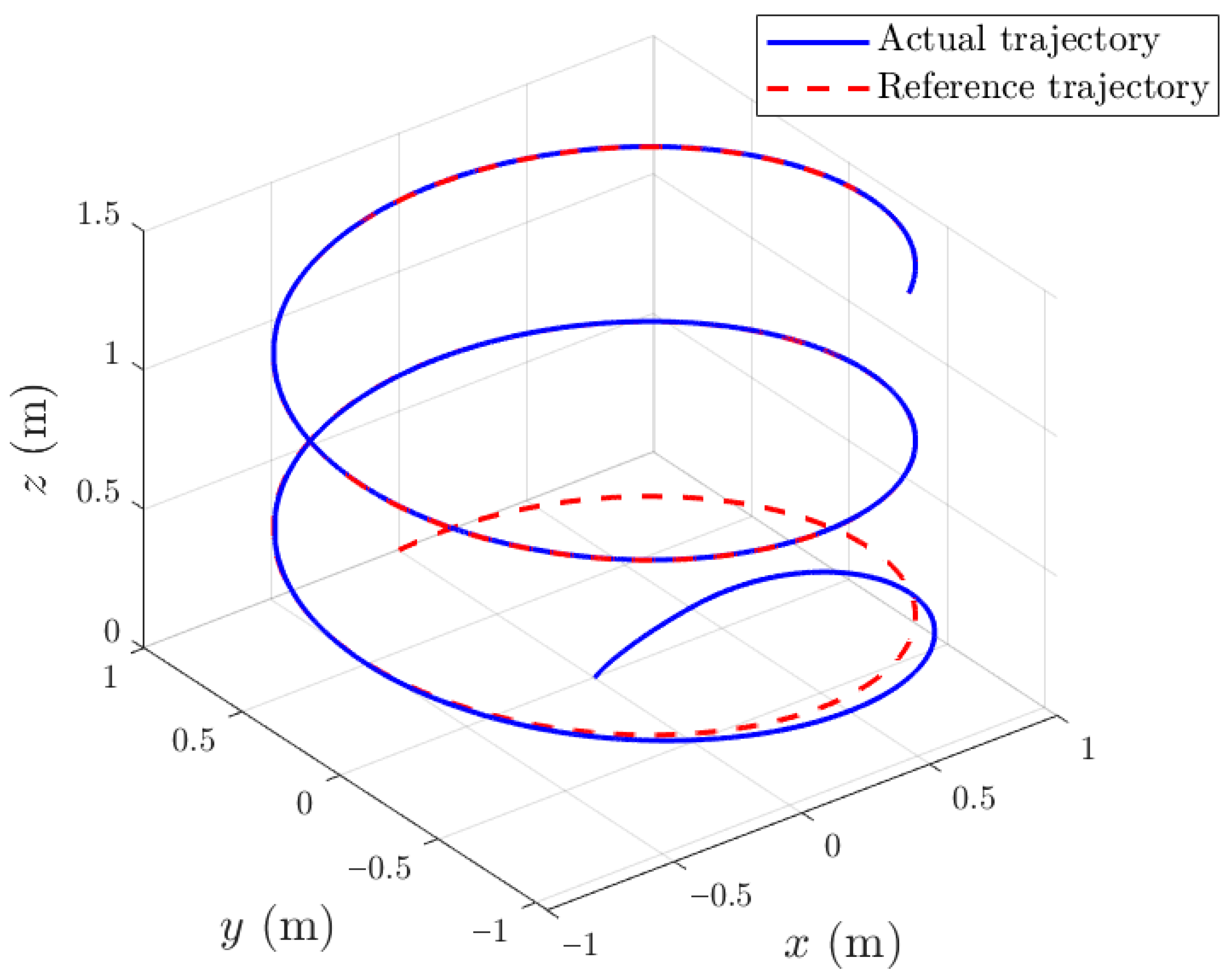Applsci 15 10120 g007 Applsci 15 10120 g007