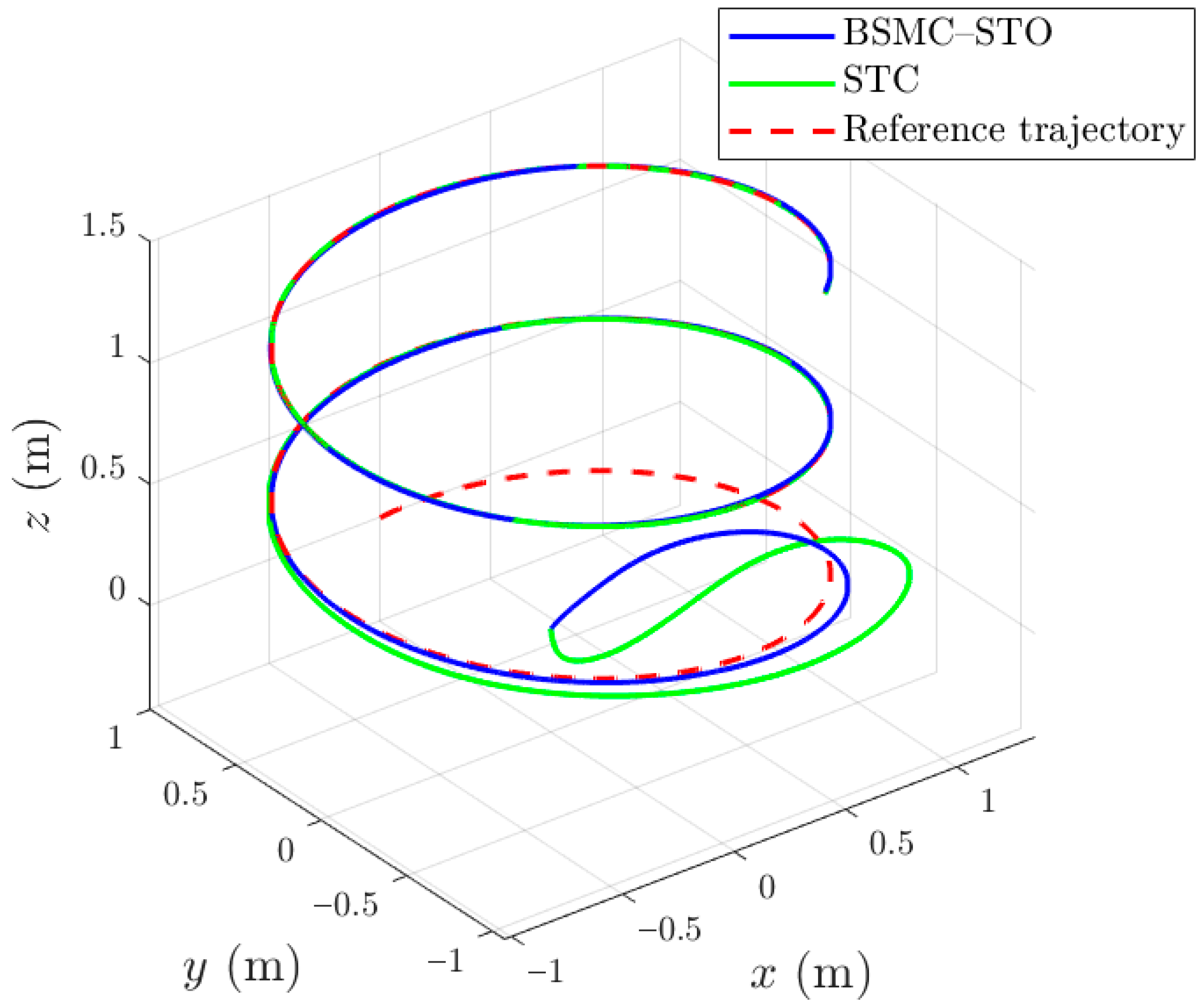 Applsci 15 10120 g015 Applsci 15 10120 g015