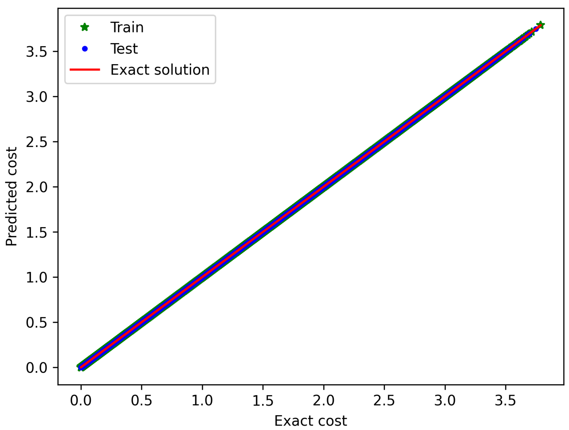 Applsci 15 10137 g001