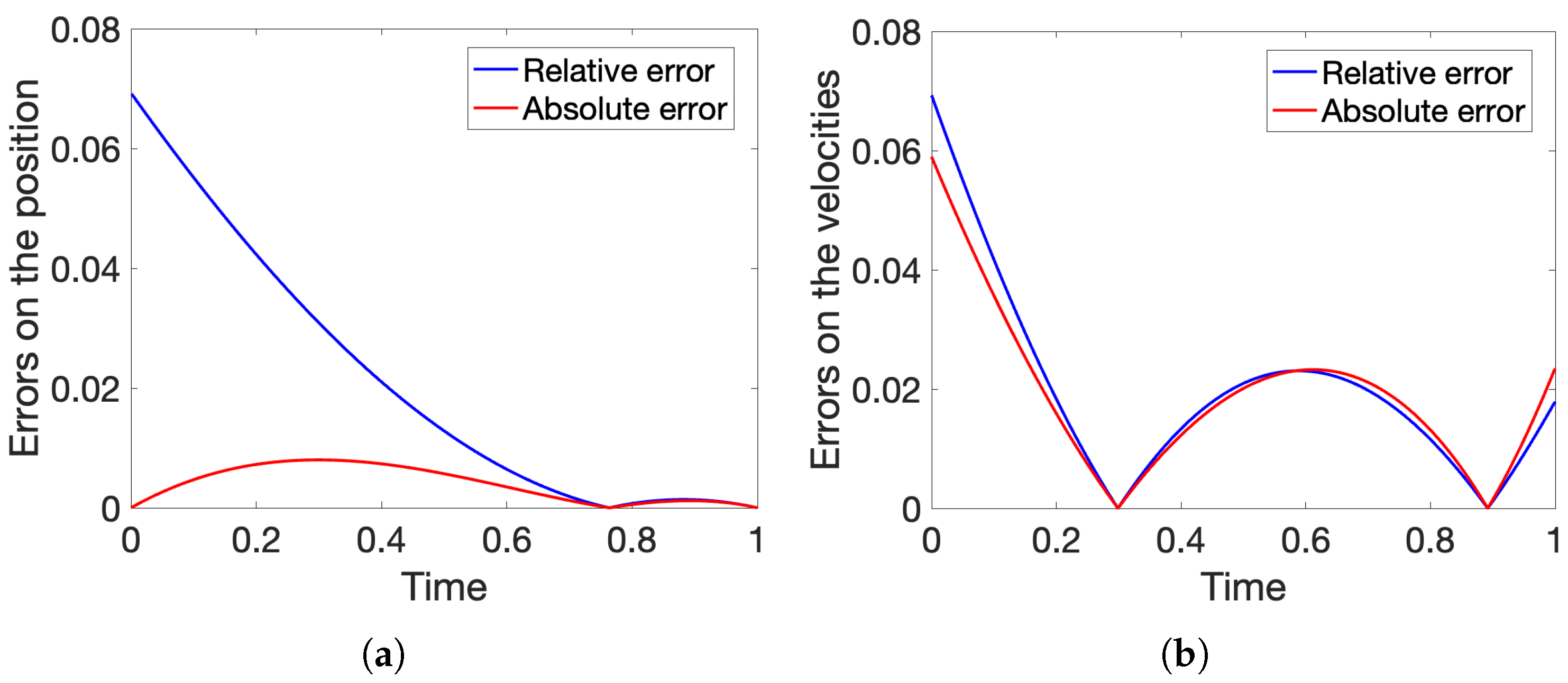 Applsci 15 10137 g004