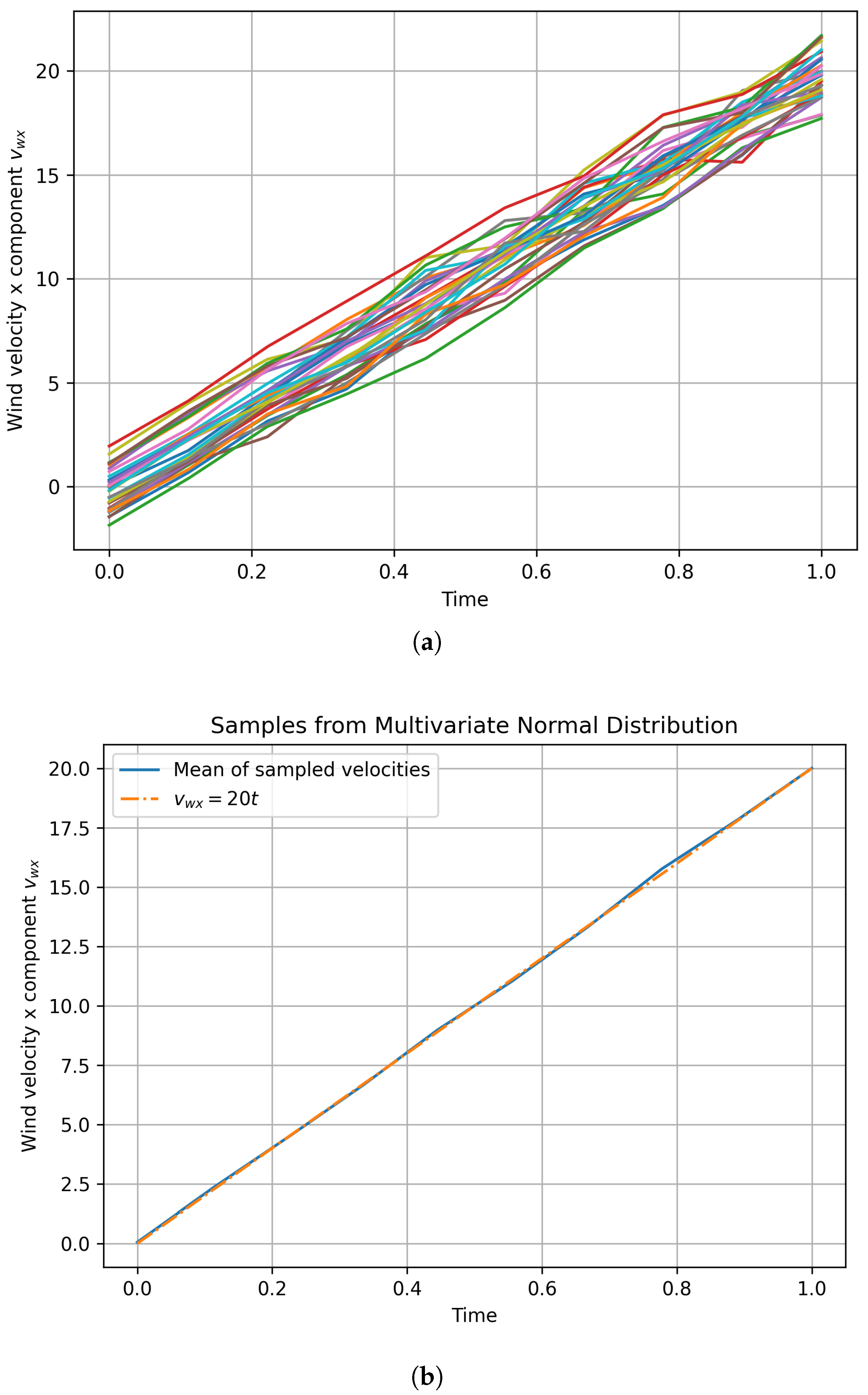 Applsci 15 10137 g005