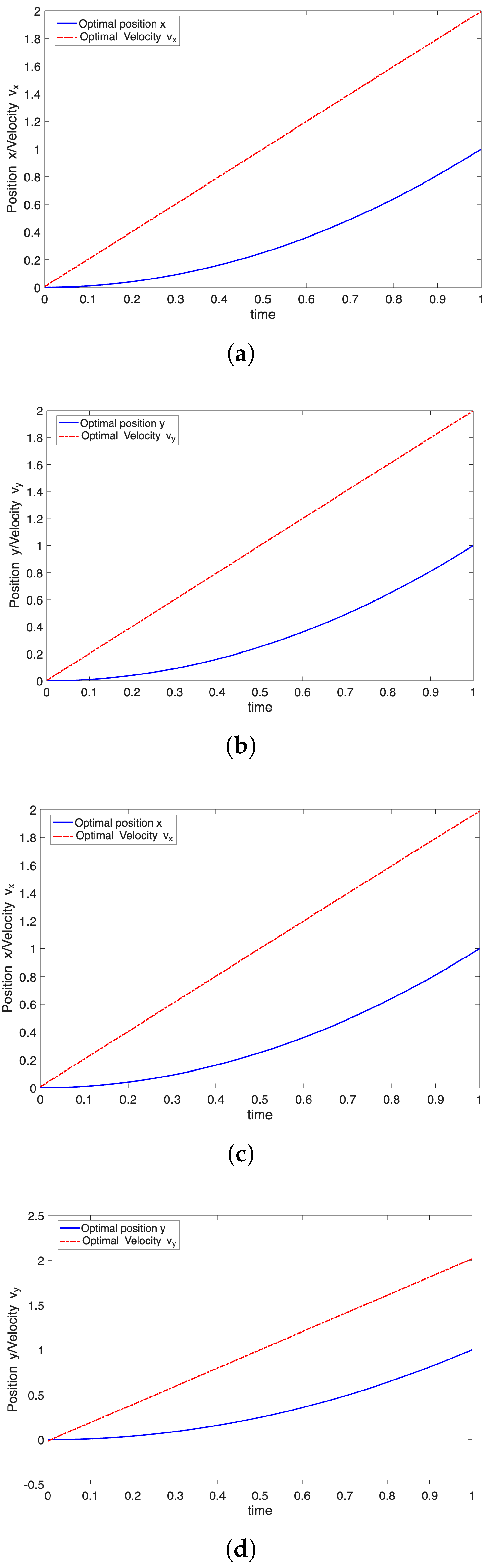 Applsci 15 10137 g008