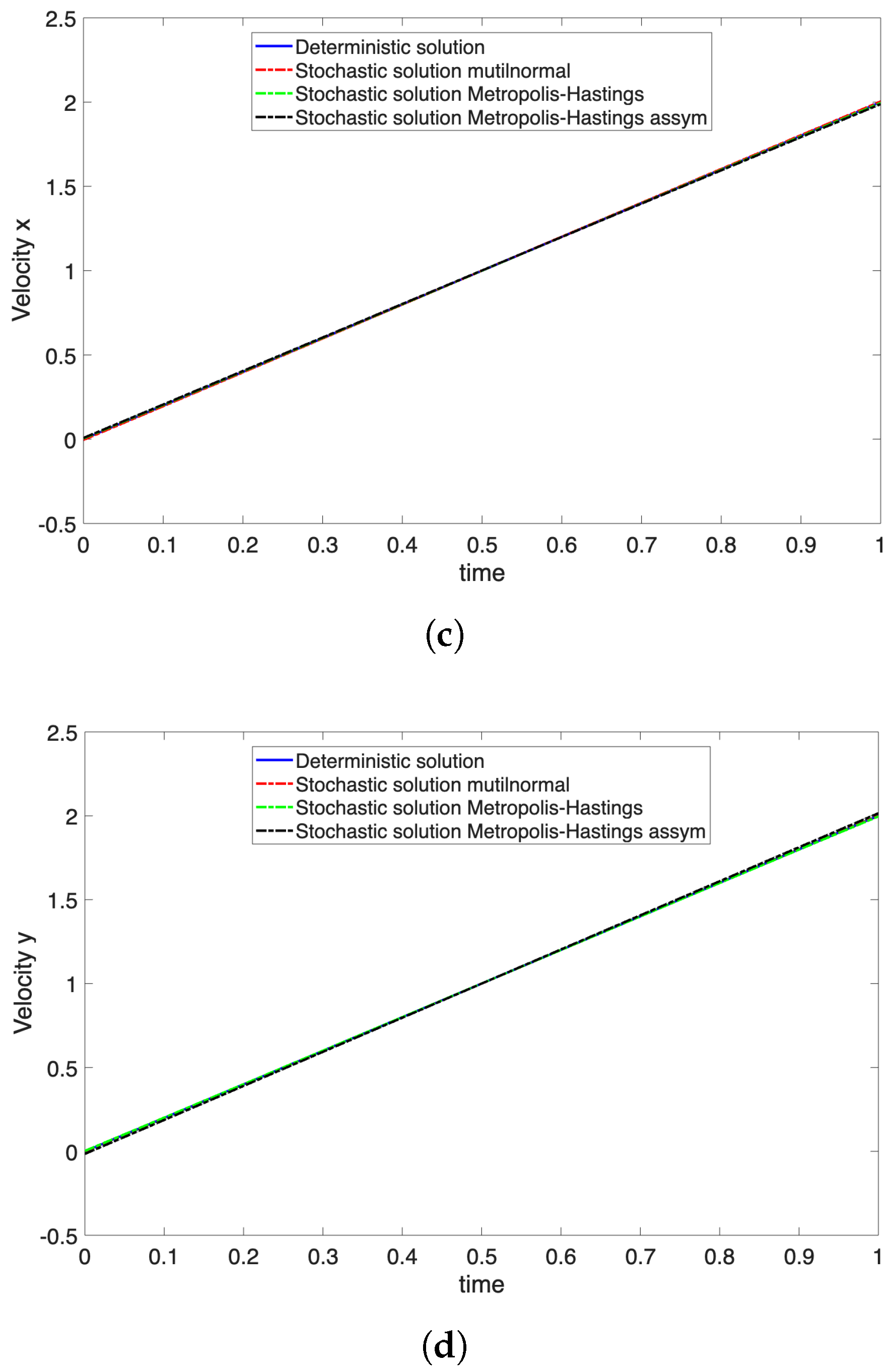 Applsci 15 10137 g009b