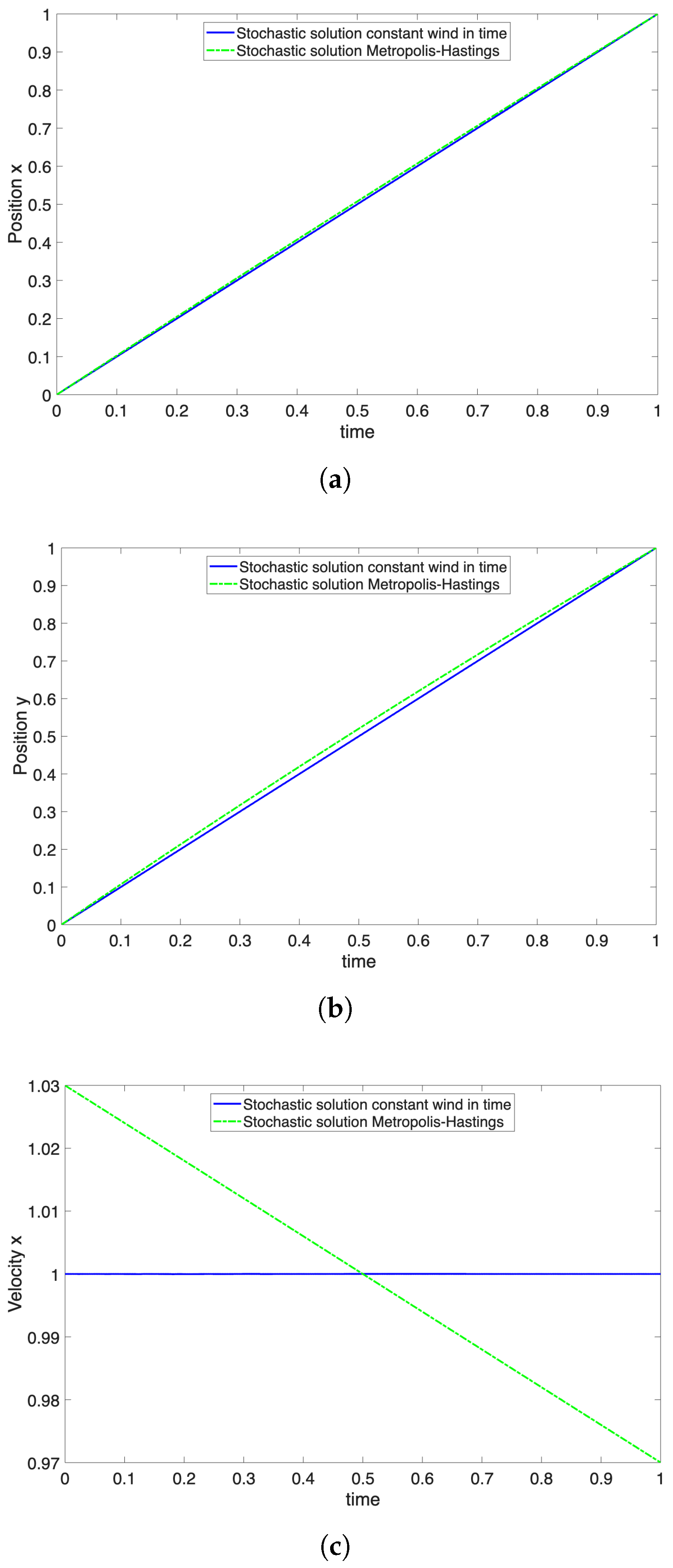 Applsci 15 10137 g012a