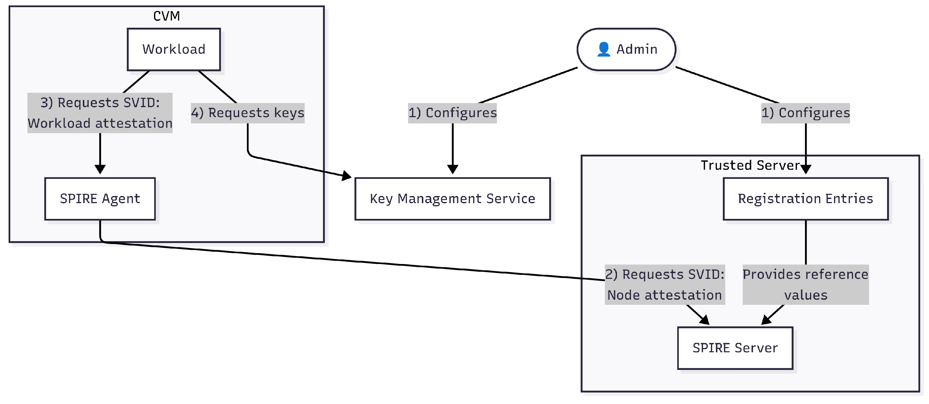 Applsci 15 10160 g004