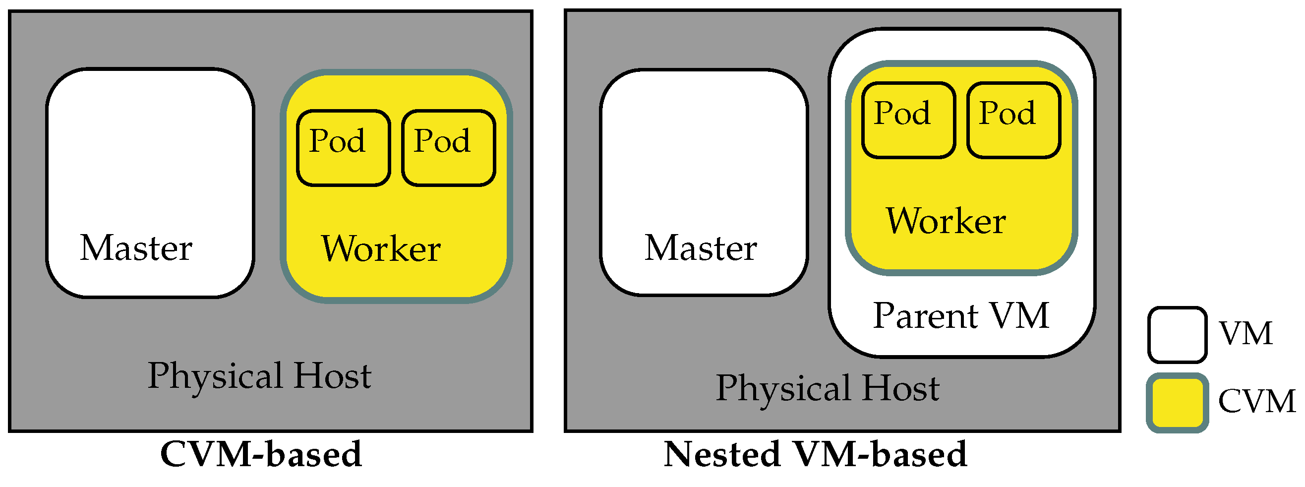 Applsci 15 10160 g005