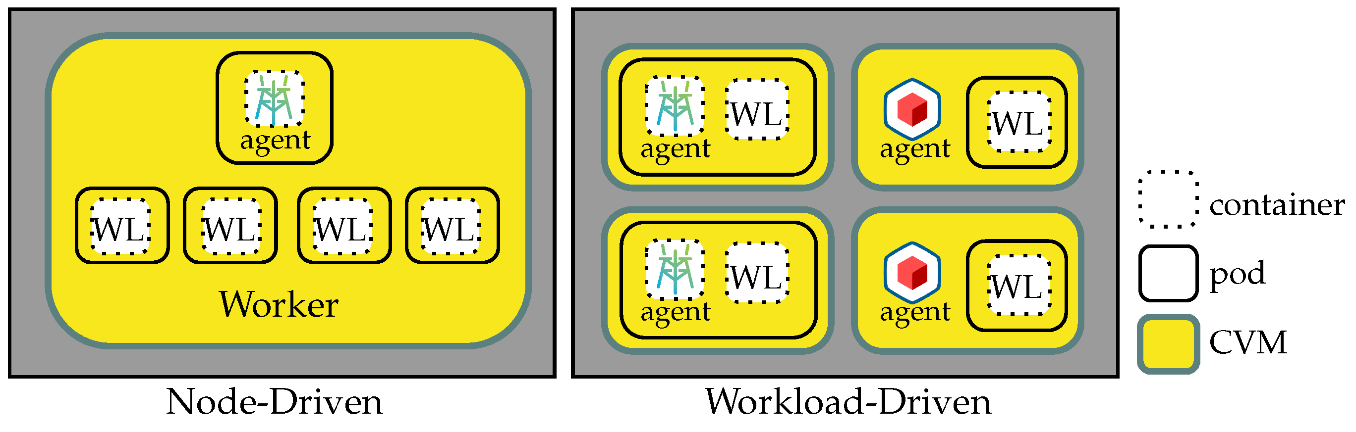 Applsci 15 10160 g008