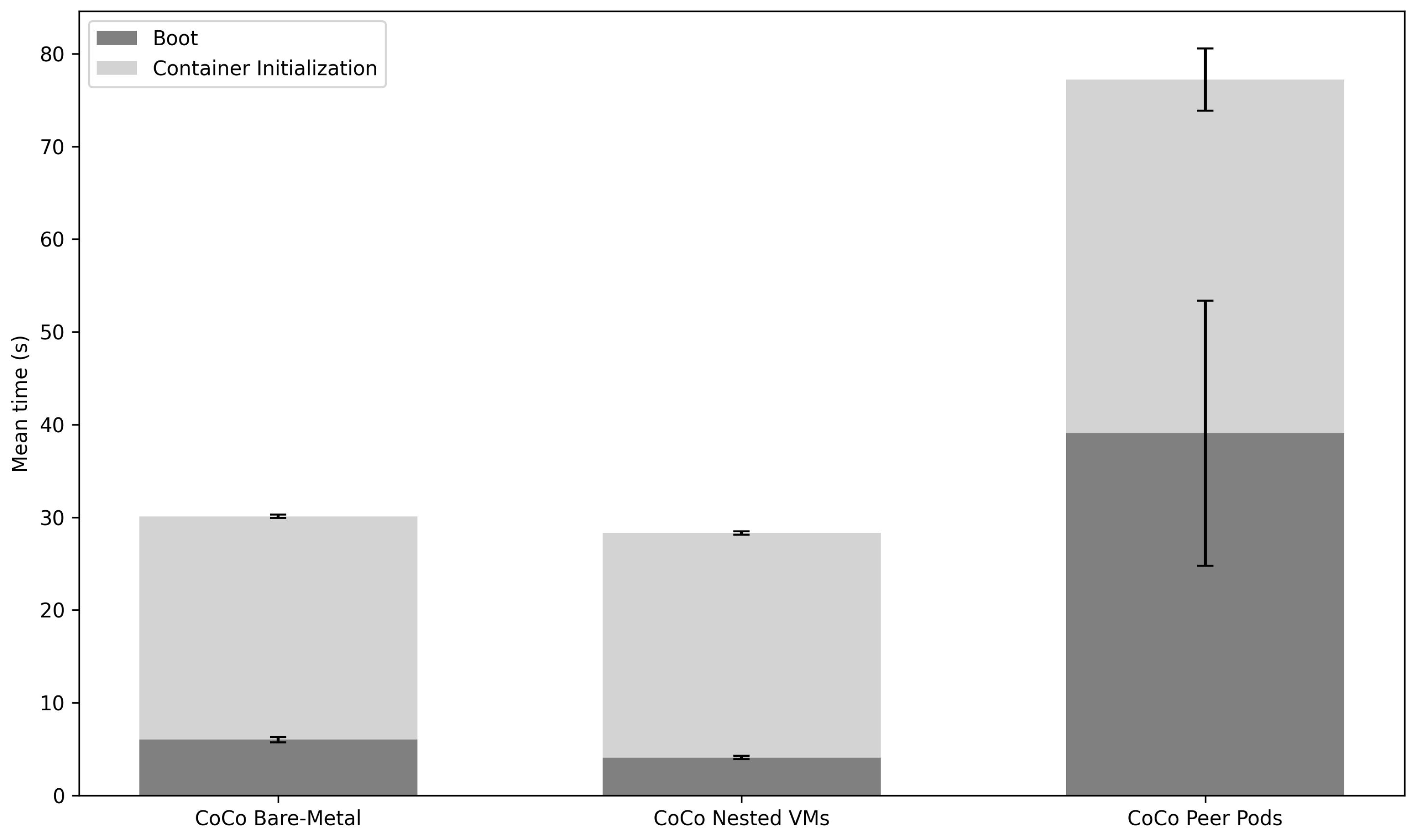 Applsci 15 10160 g010