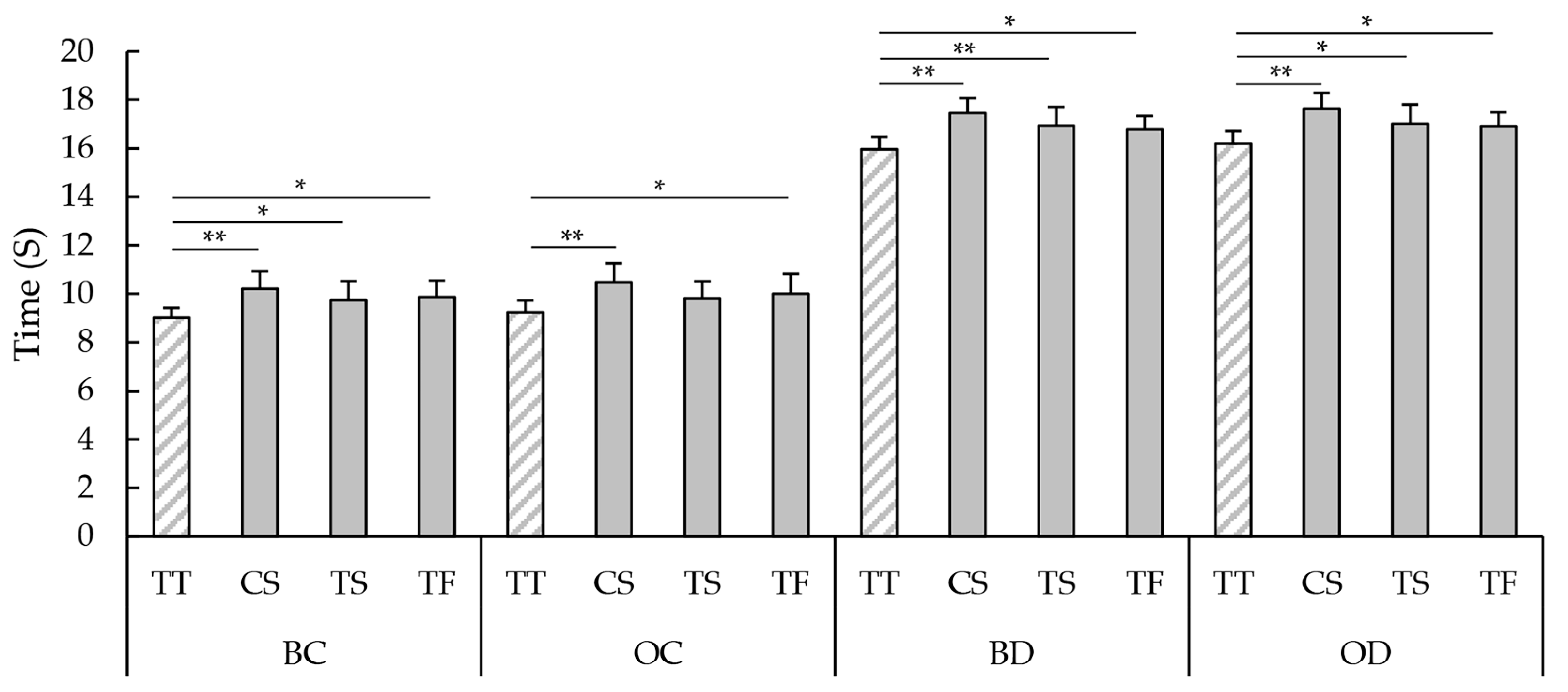 Applsci 15 10163 g002