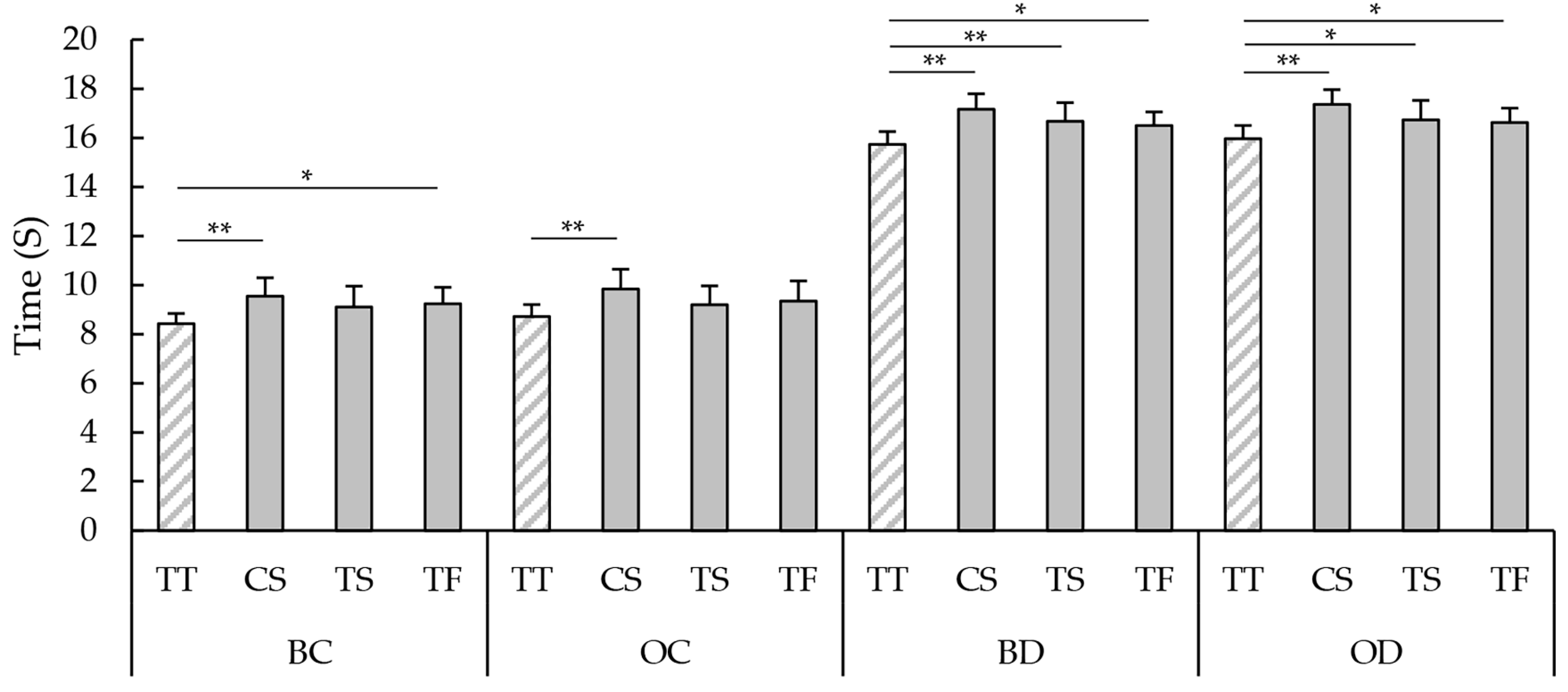 Applsci 15 10163 g003