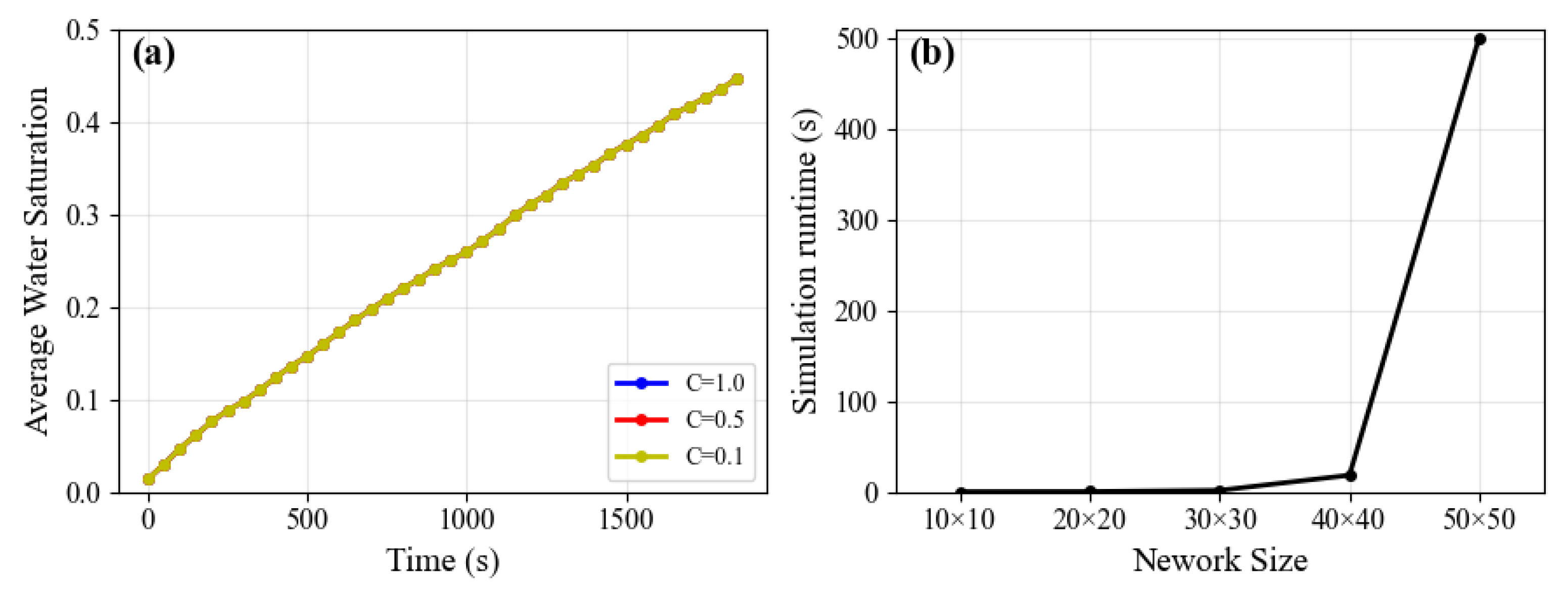 Applsci 15 10181 g003 Applsci 15 10181 g003