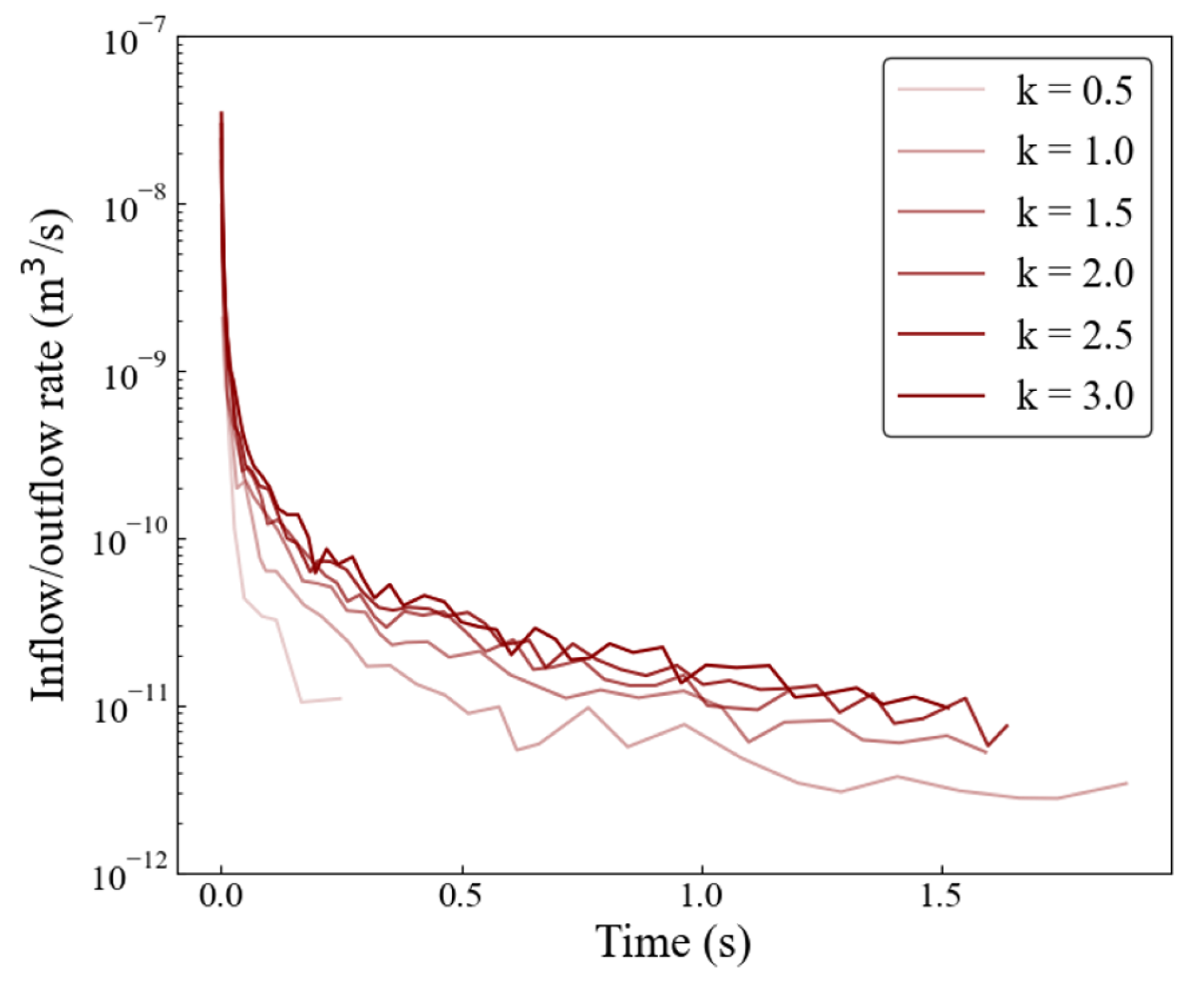 Applsci 15 10181 g006 Applsci 15 10181 g006