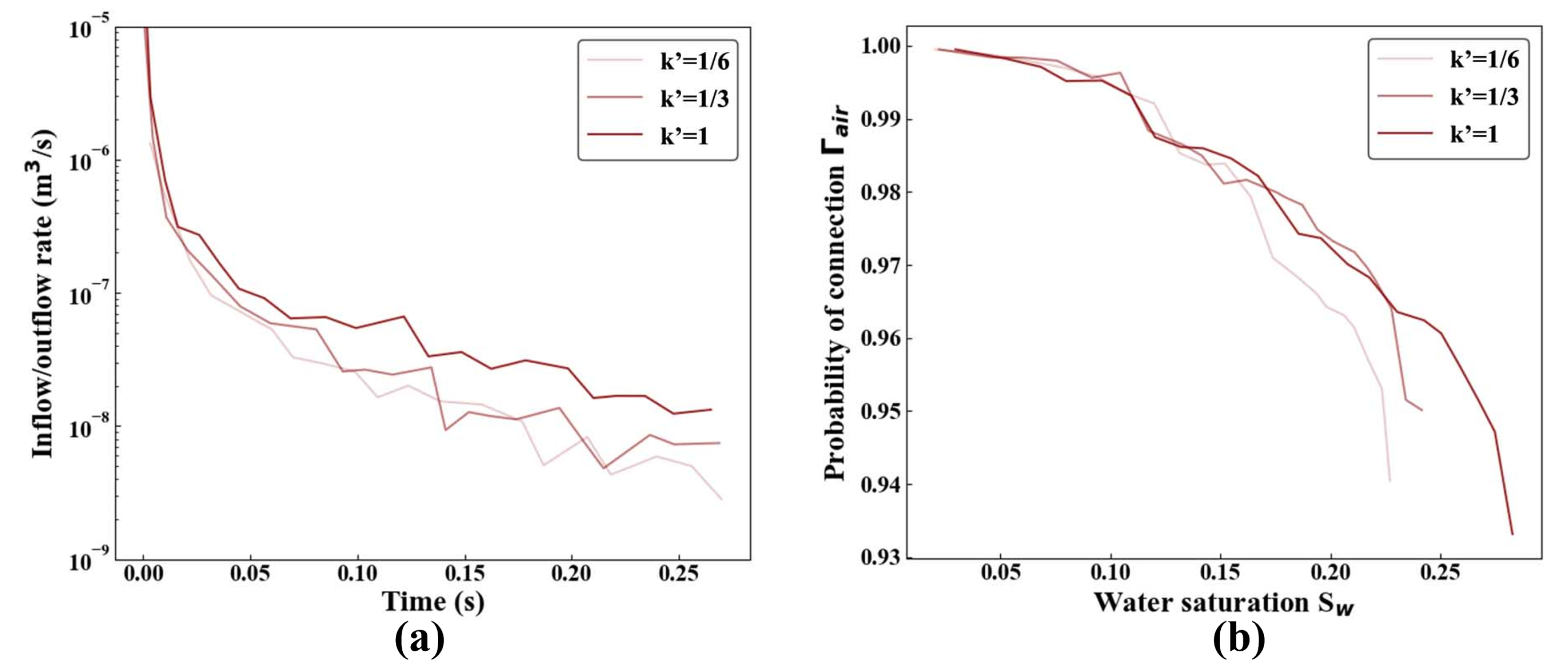 Applsci 15 10181 g009 Applsci 15 10181 g009