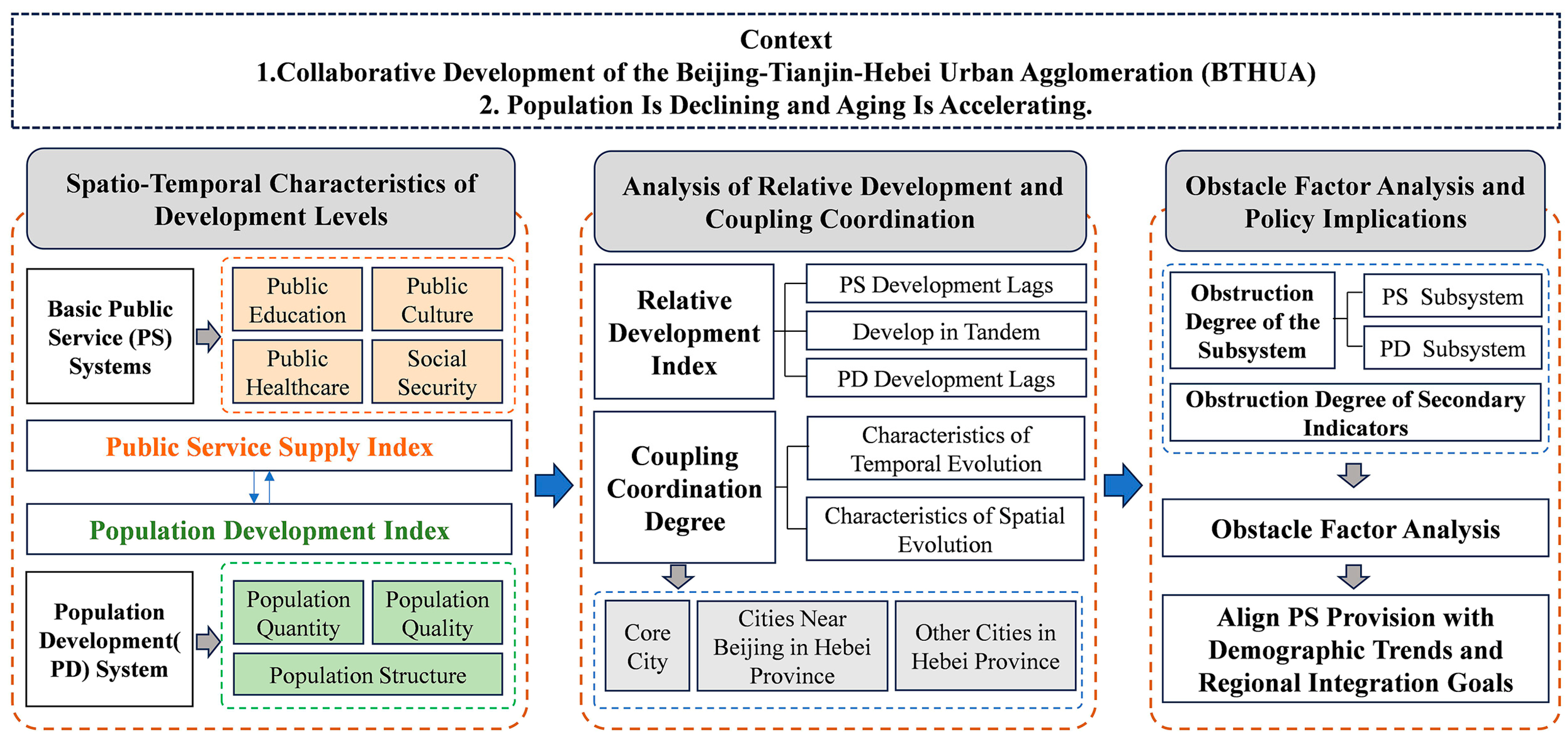 Applsci 15 10187 g001