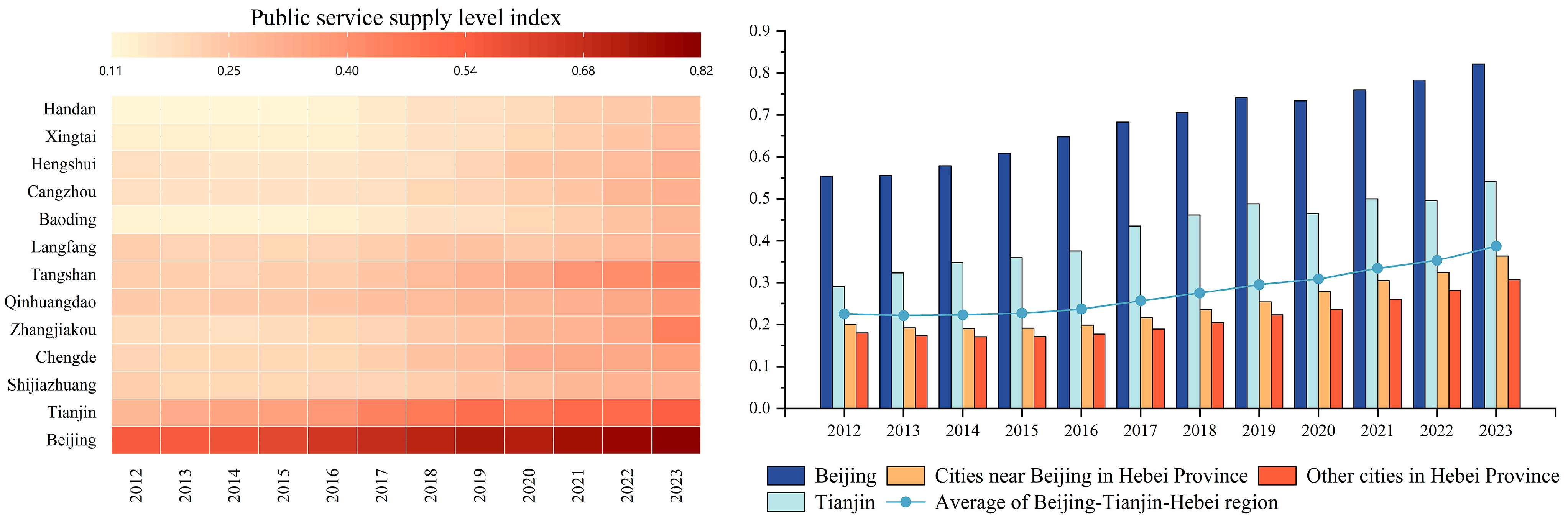 Applsci 15 10187 g003