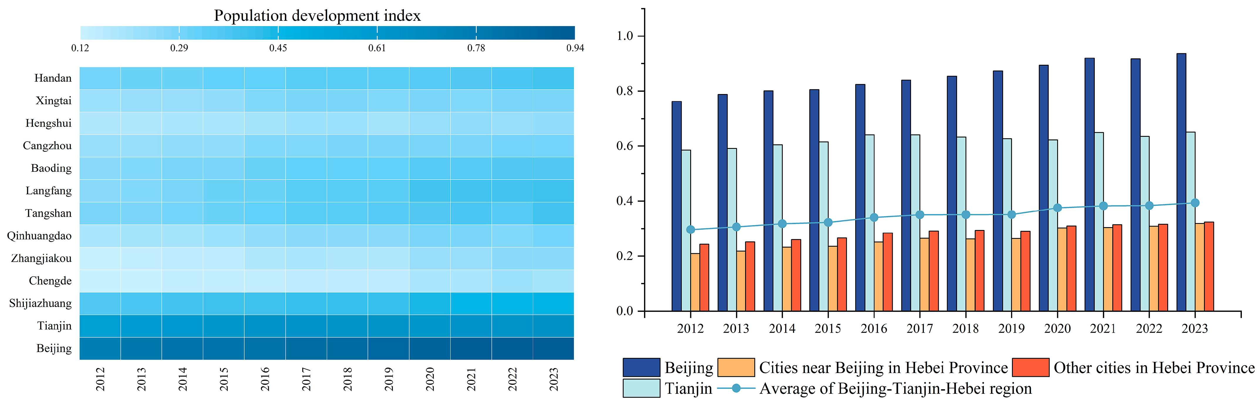 Applsci 15 10187 g005