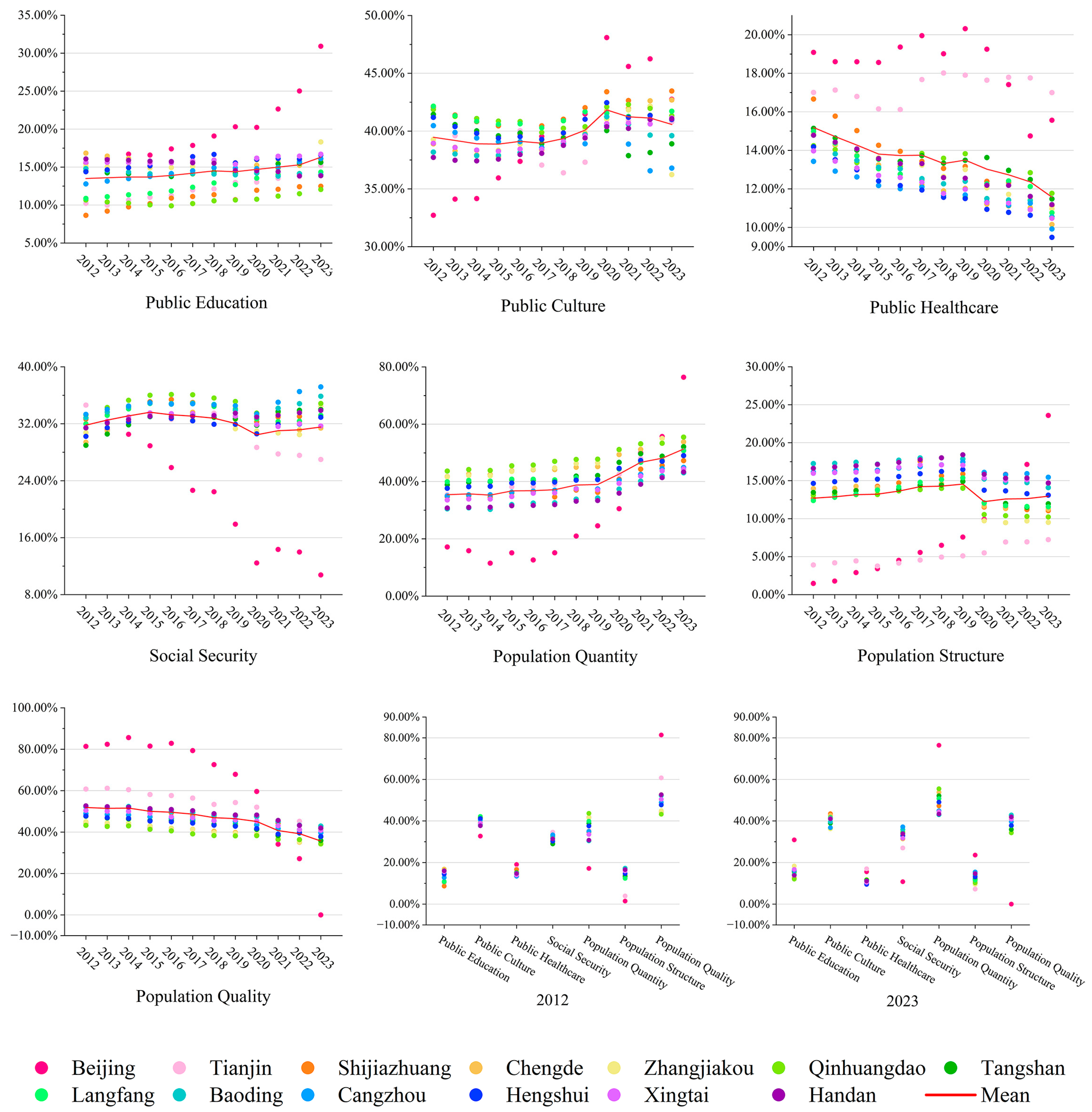Applsci 15 10187 g010