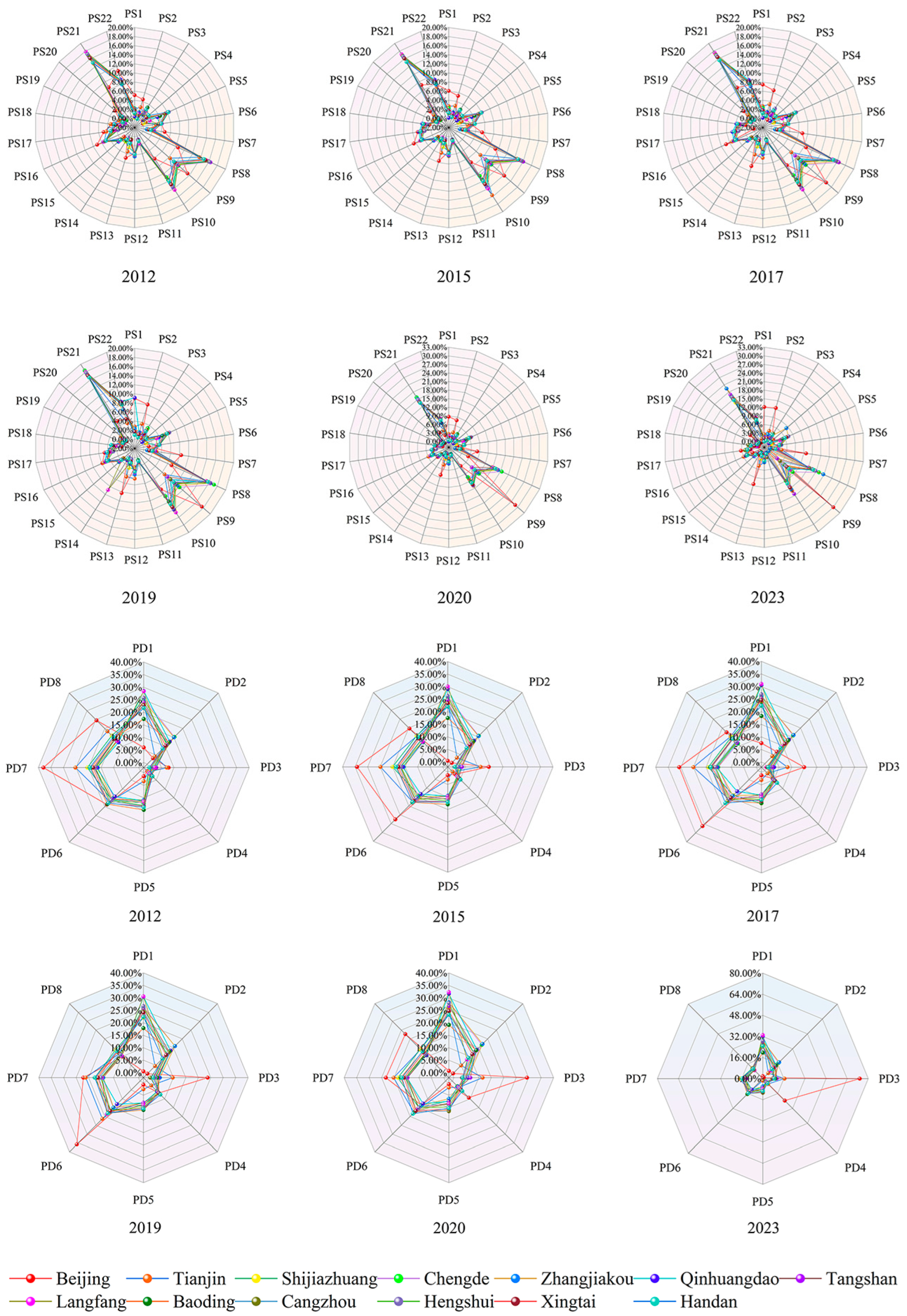 Applsci 15 10187 g011