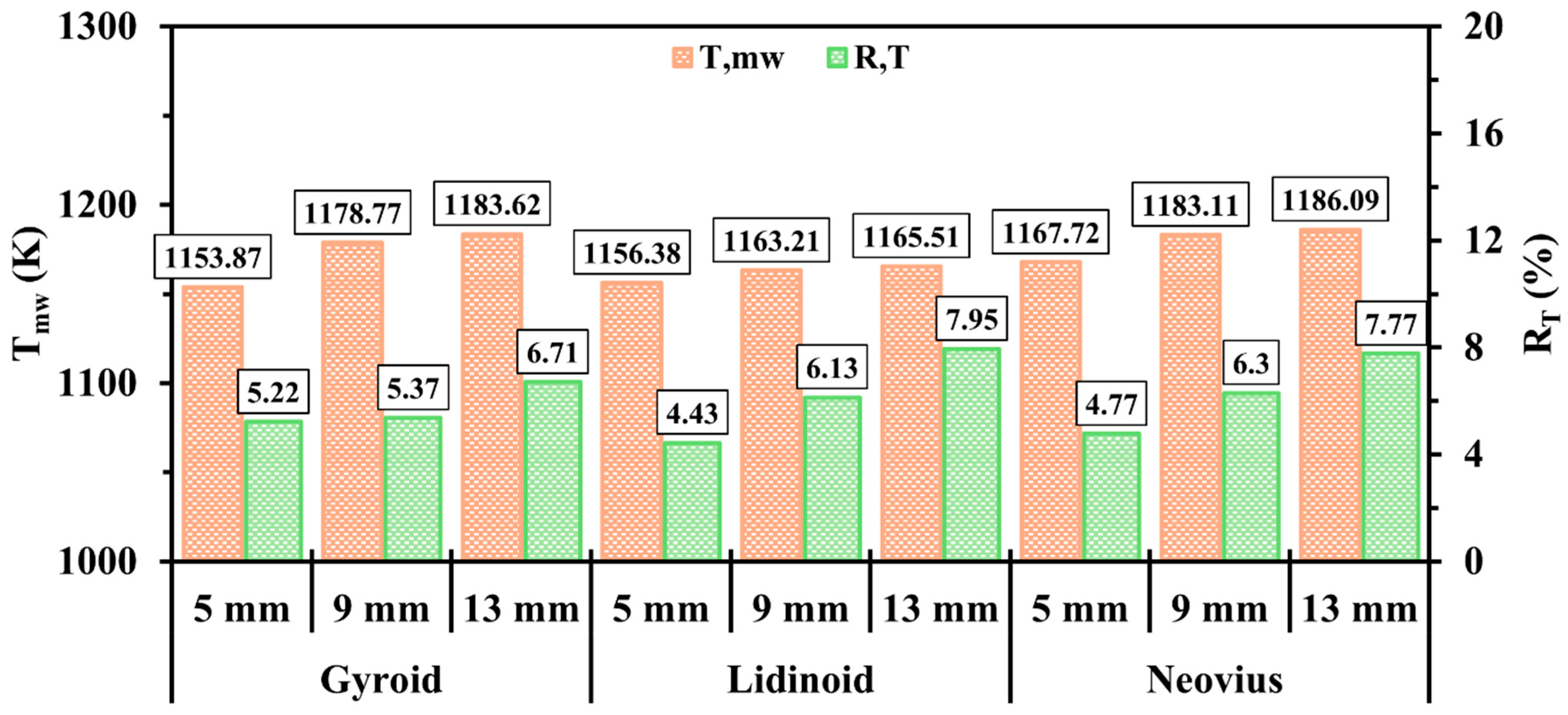 Applsci 15 10199 g004