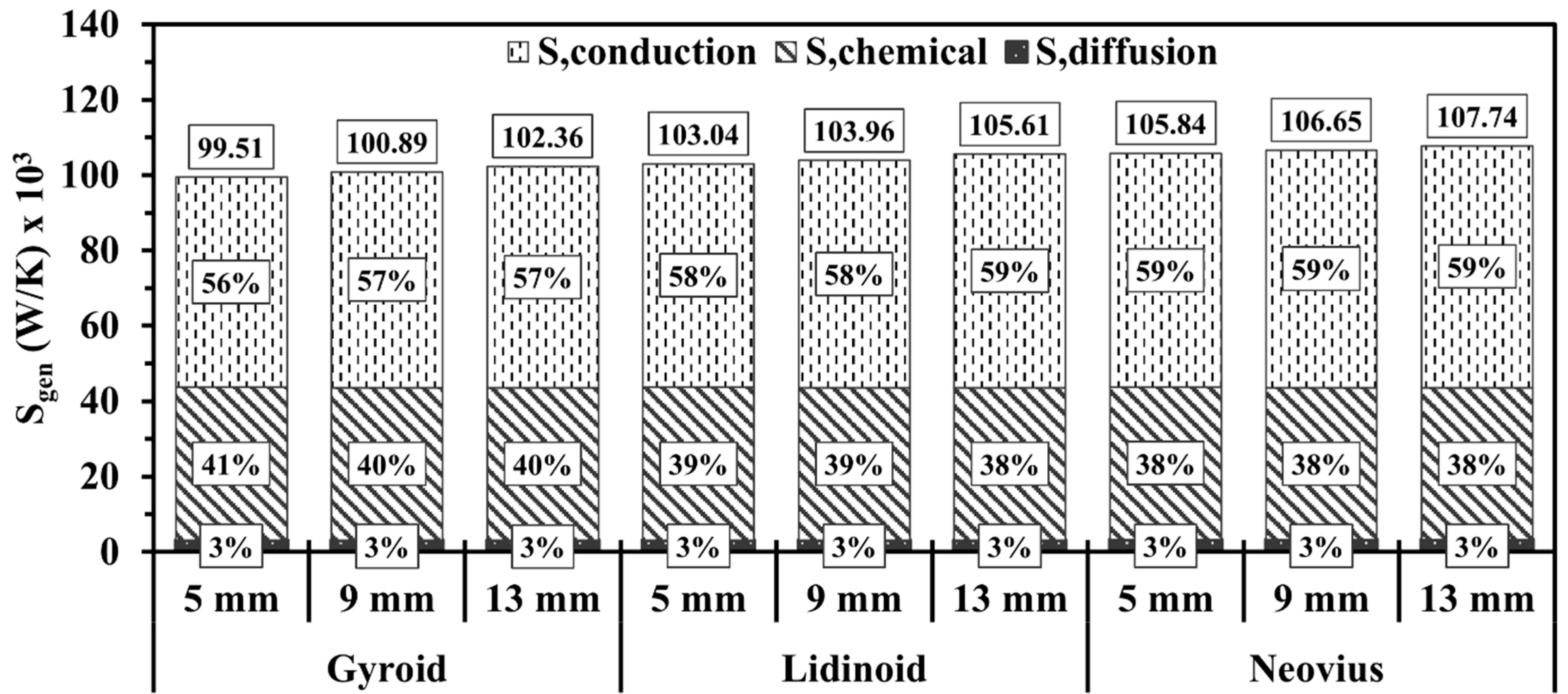 Applsci 15 10199 g007