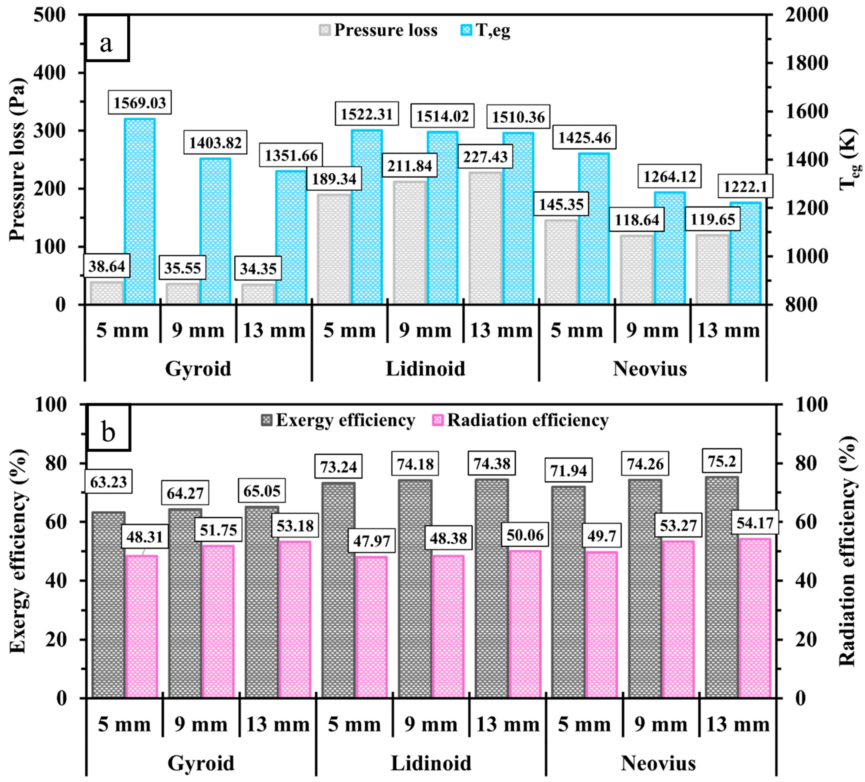 Applsci 15 10199 g008