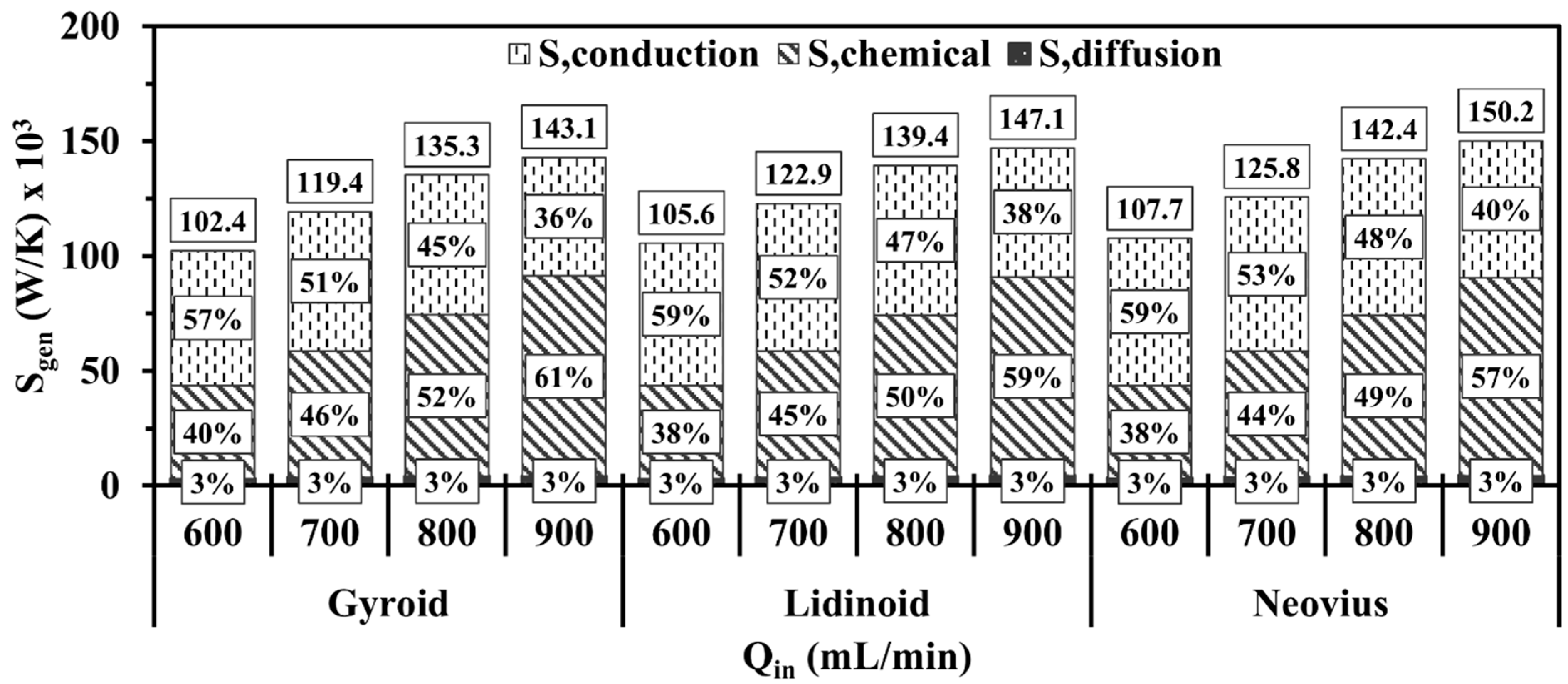 Applsci 15 10199 g012