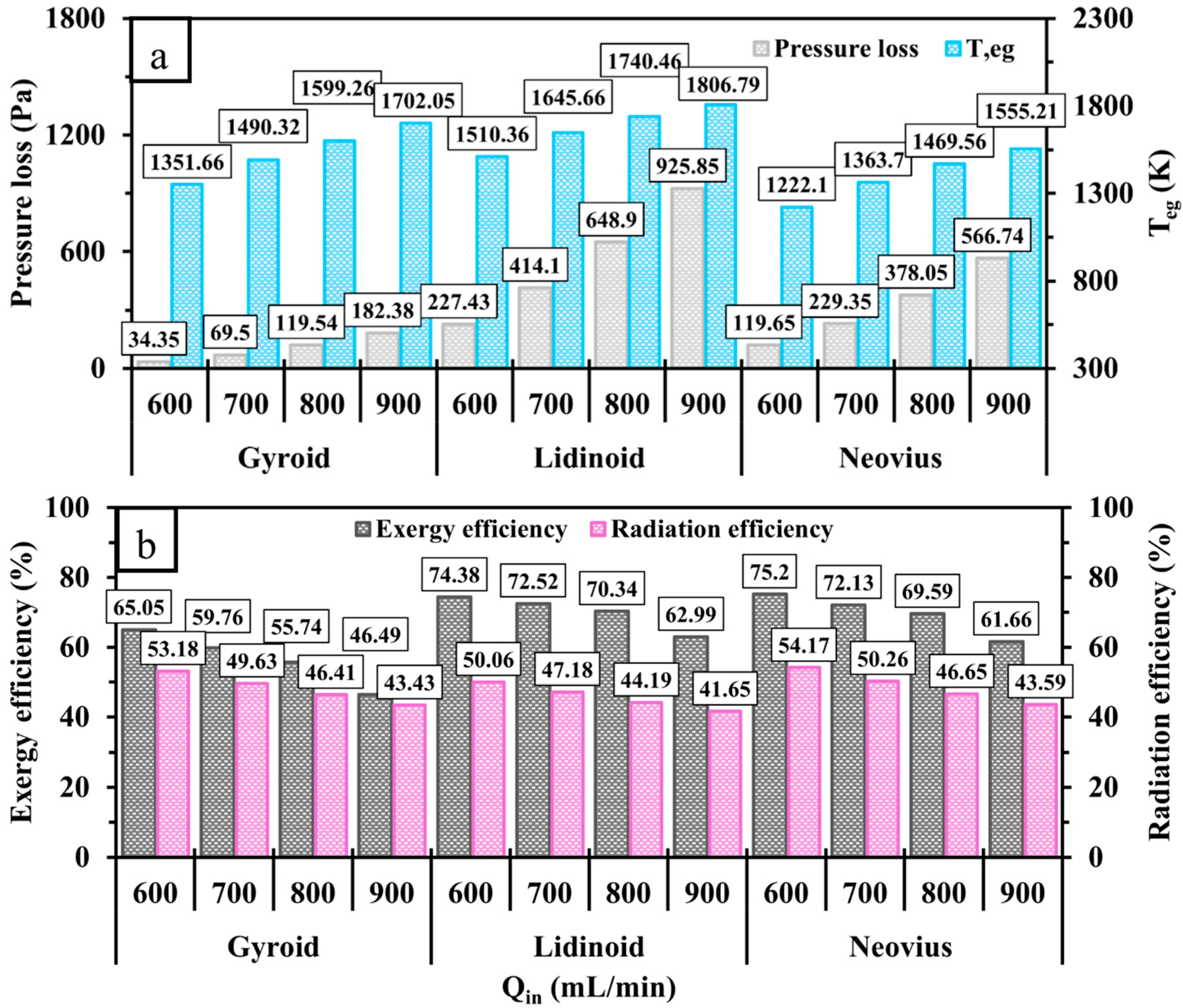 Applsci 15 10199 g013