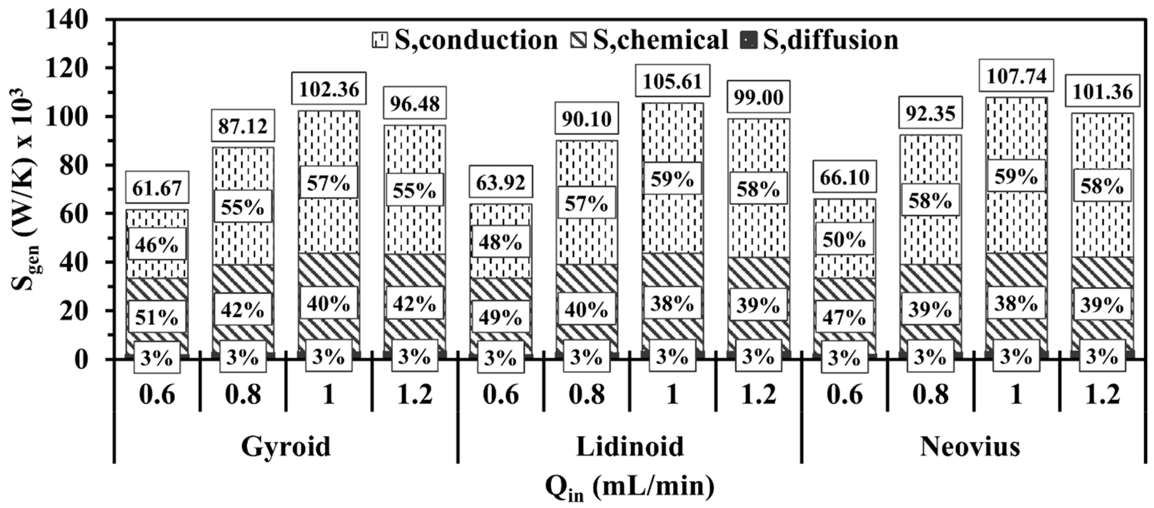 Applsci 15 10199 g017