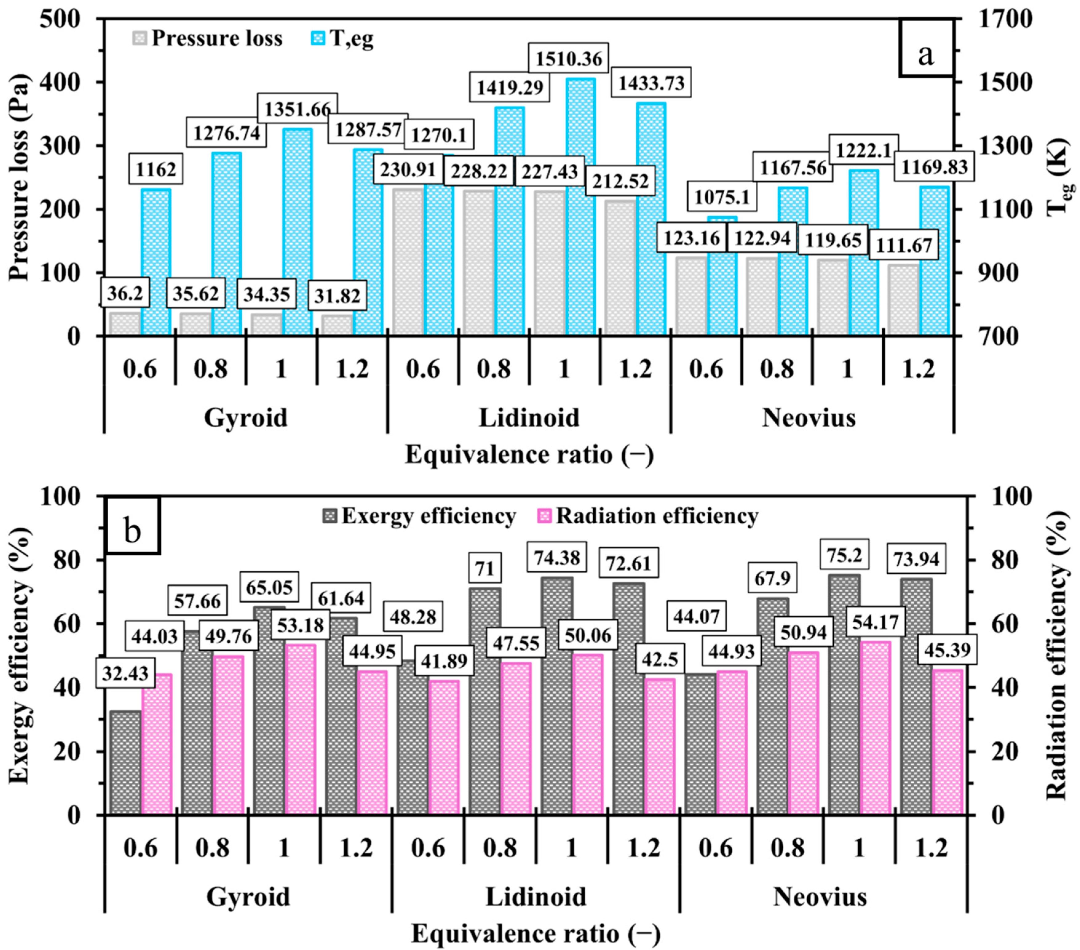 Applsci 15 10199 g018