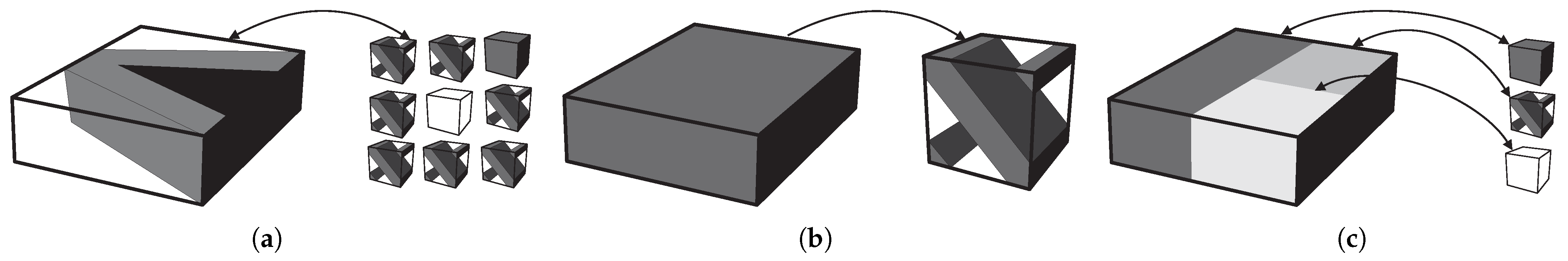 Applsci 15 10201 g001