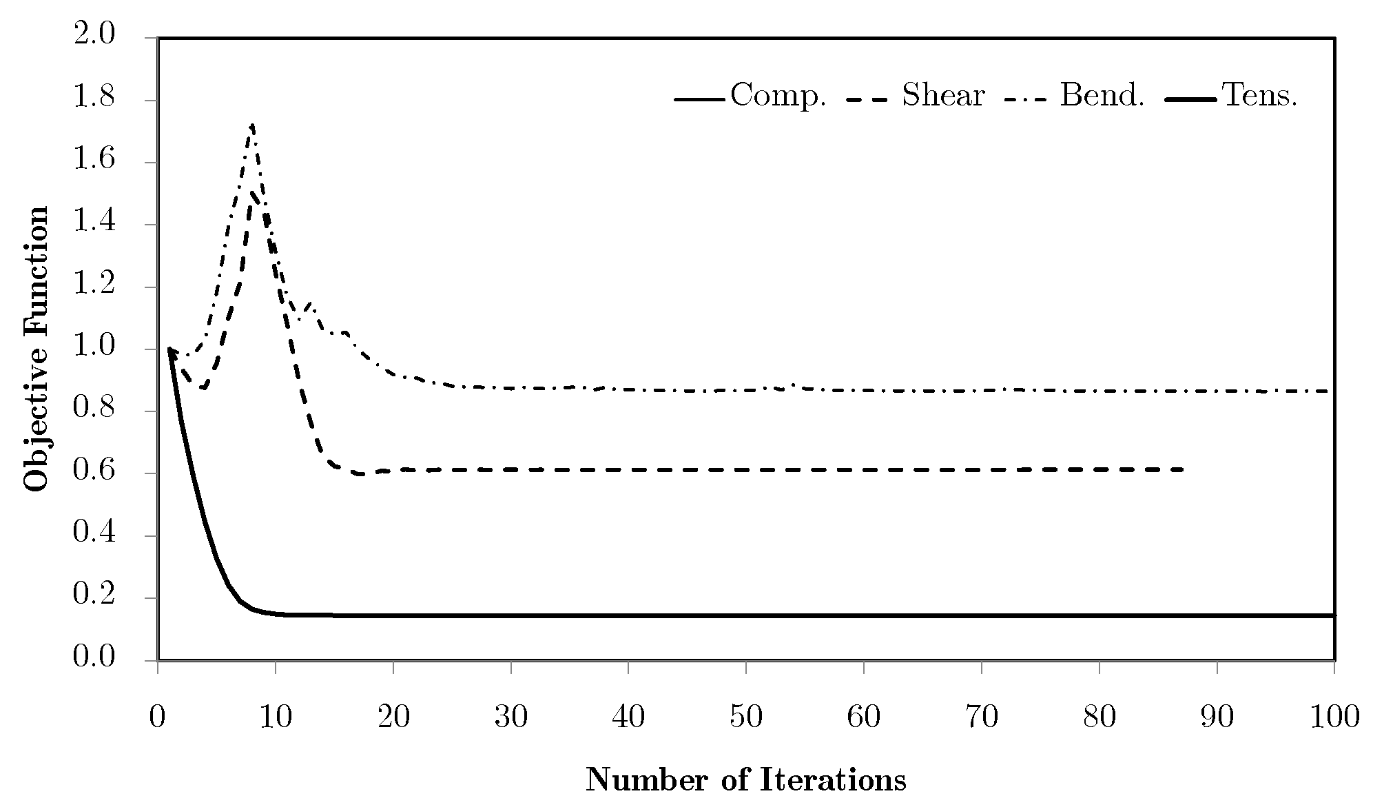 Applsci 15 10201 g005