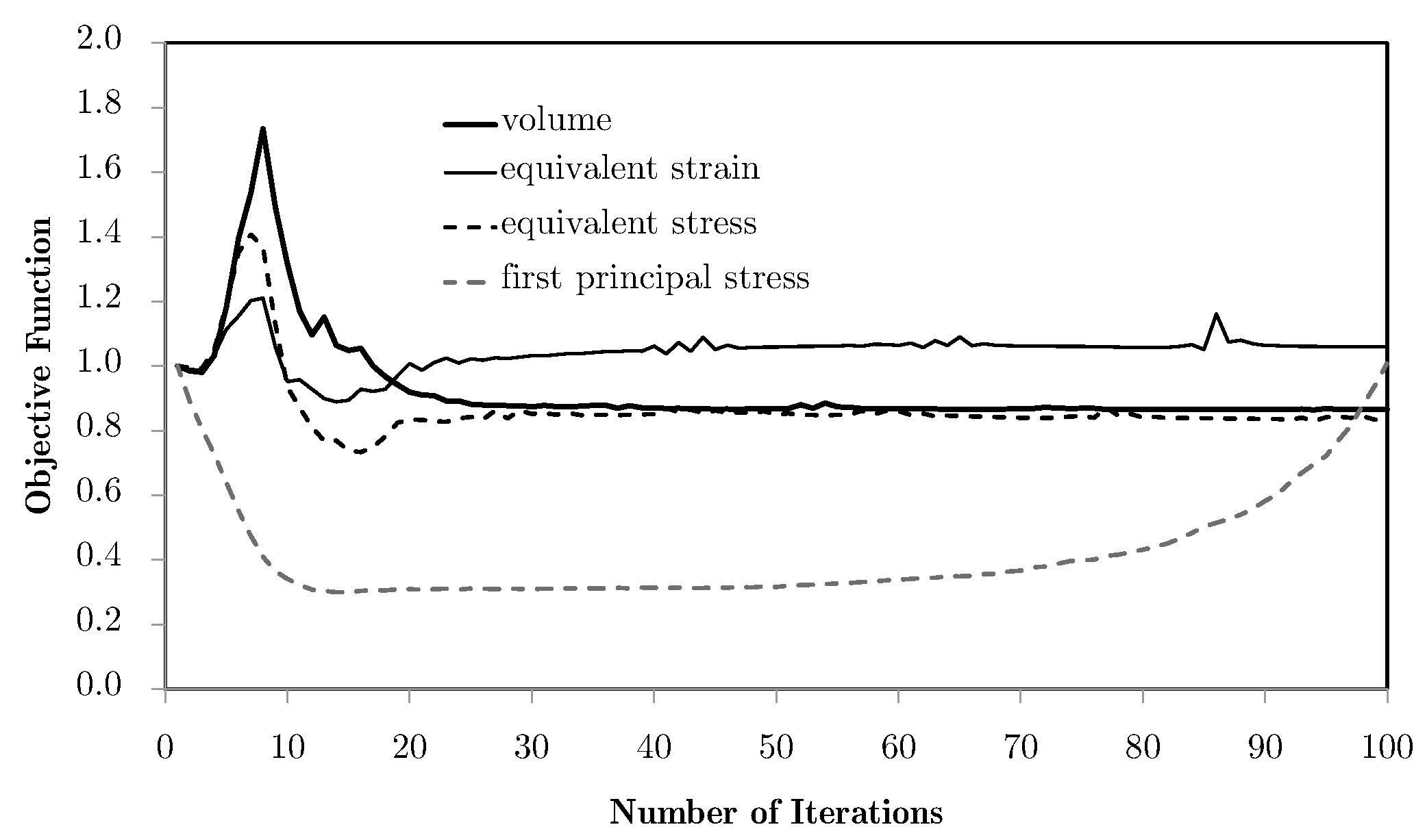 Applsci 15 10201 g008