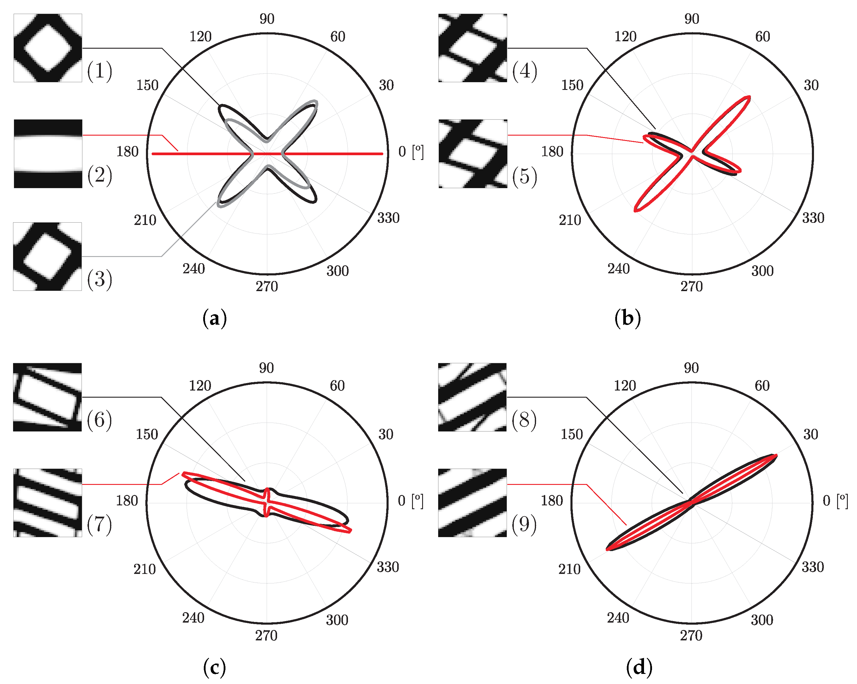 Applsci 15 10201 g009