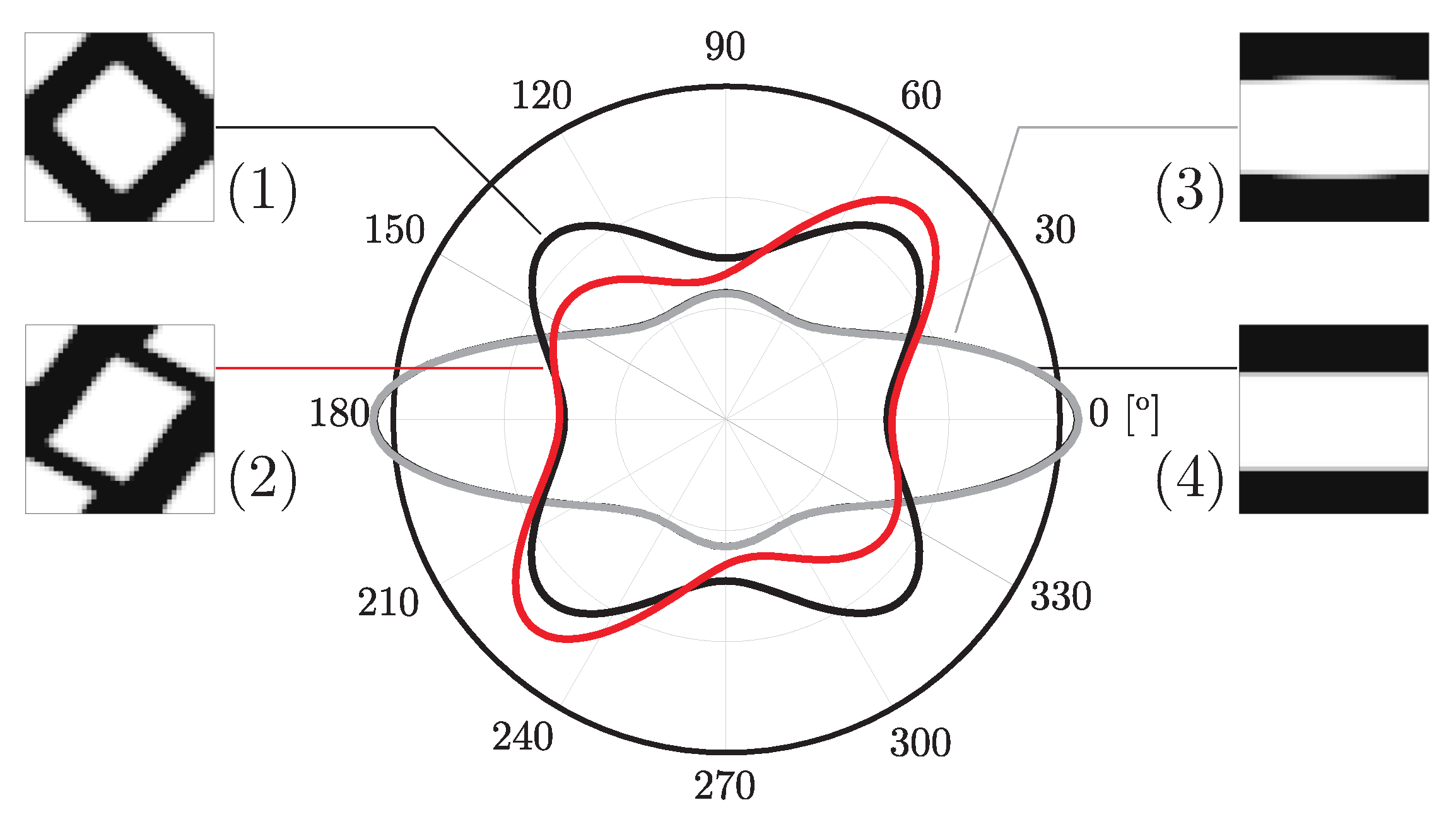 Applsci 15 10201 g010