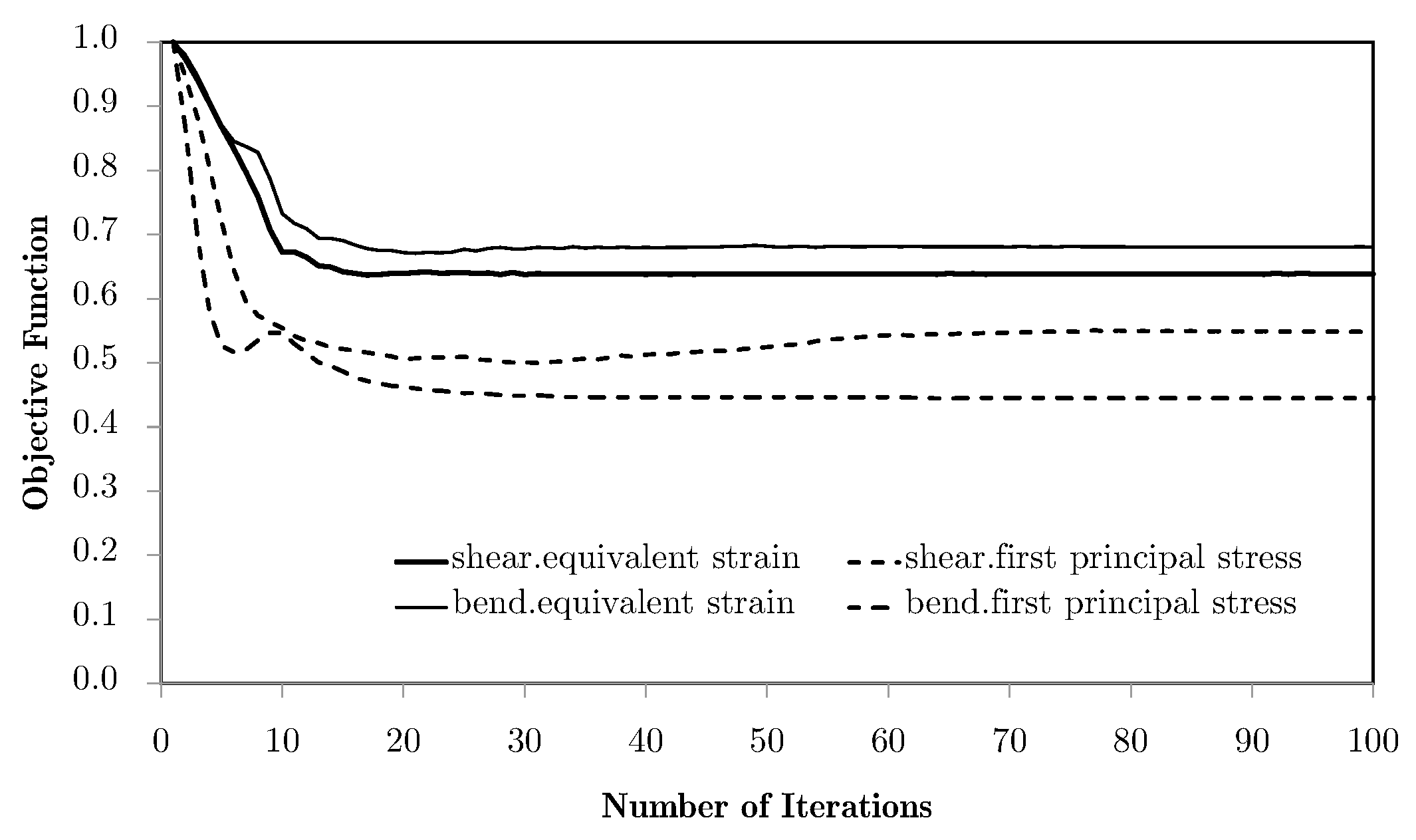 Applsci 15 10201 g011