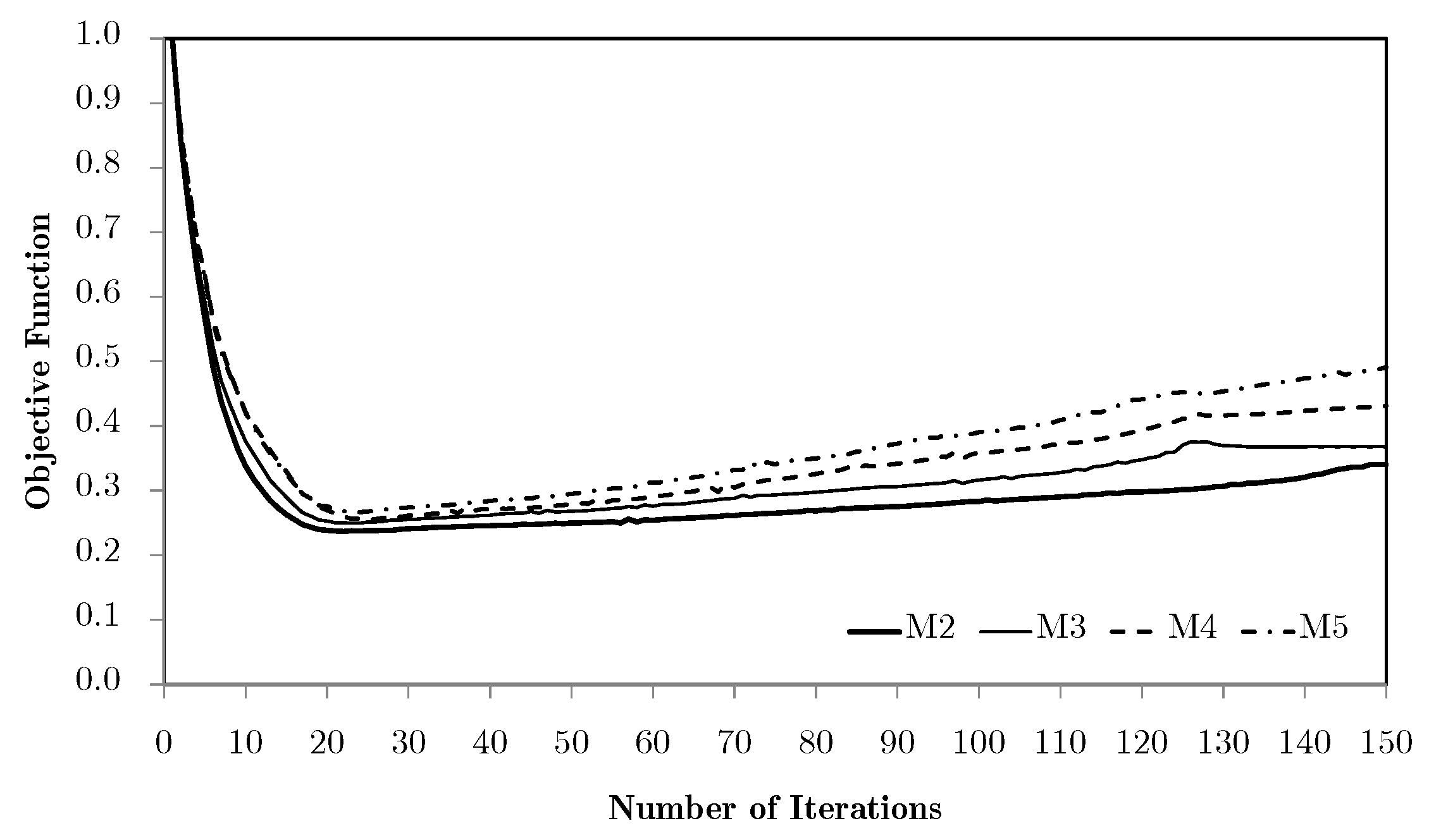 Applsci 15 10201 g014