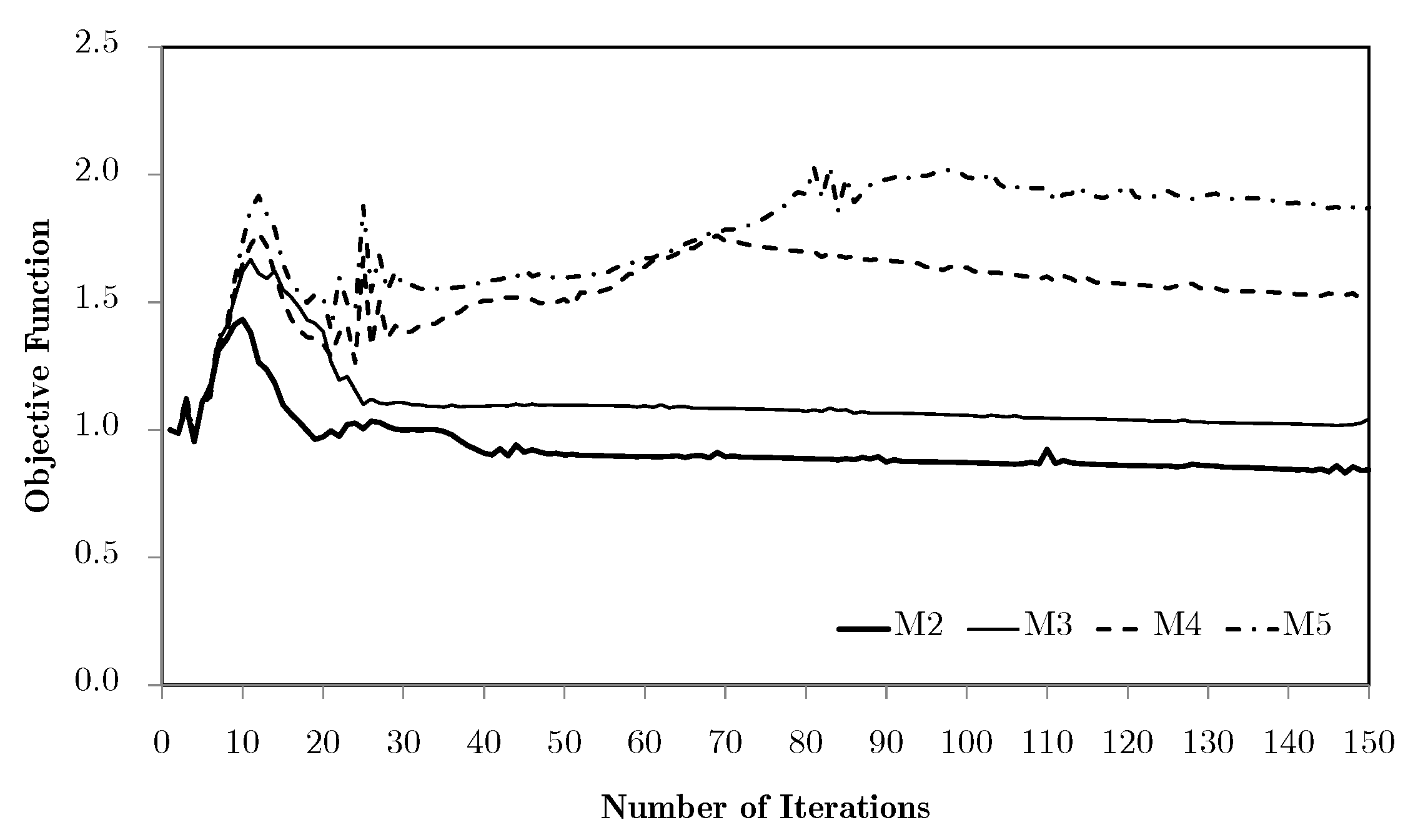 Applsci 15 10201 g015