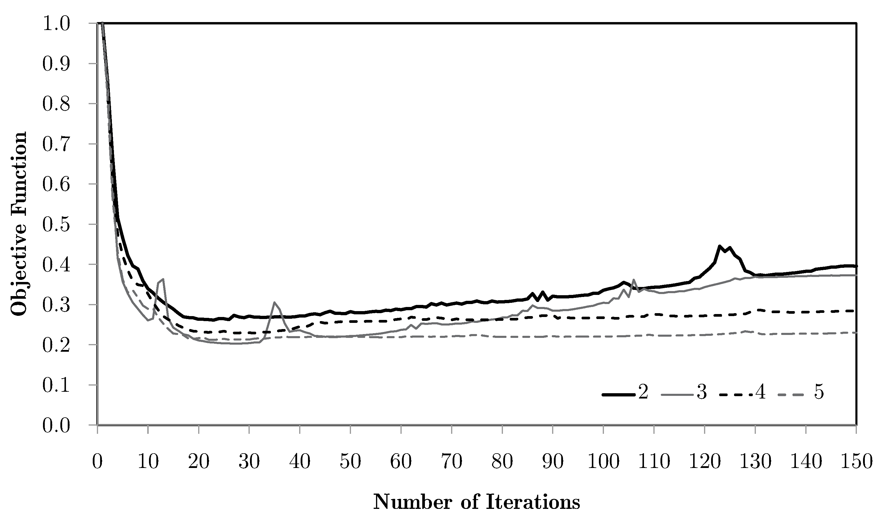 Applsci 15 10201 g022