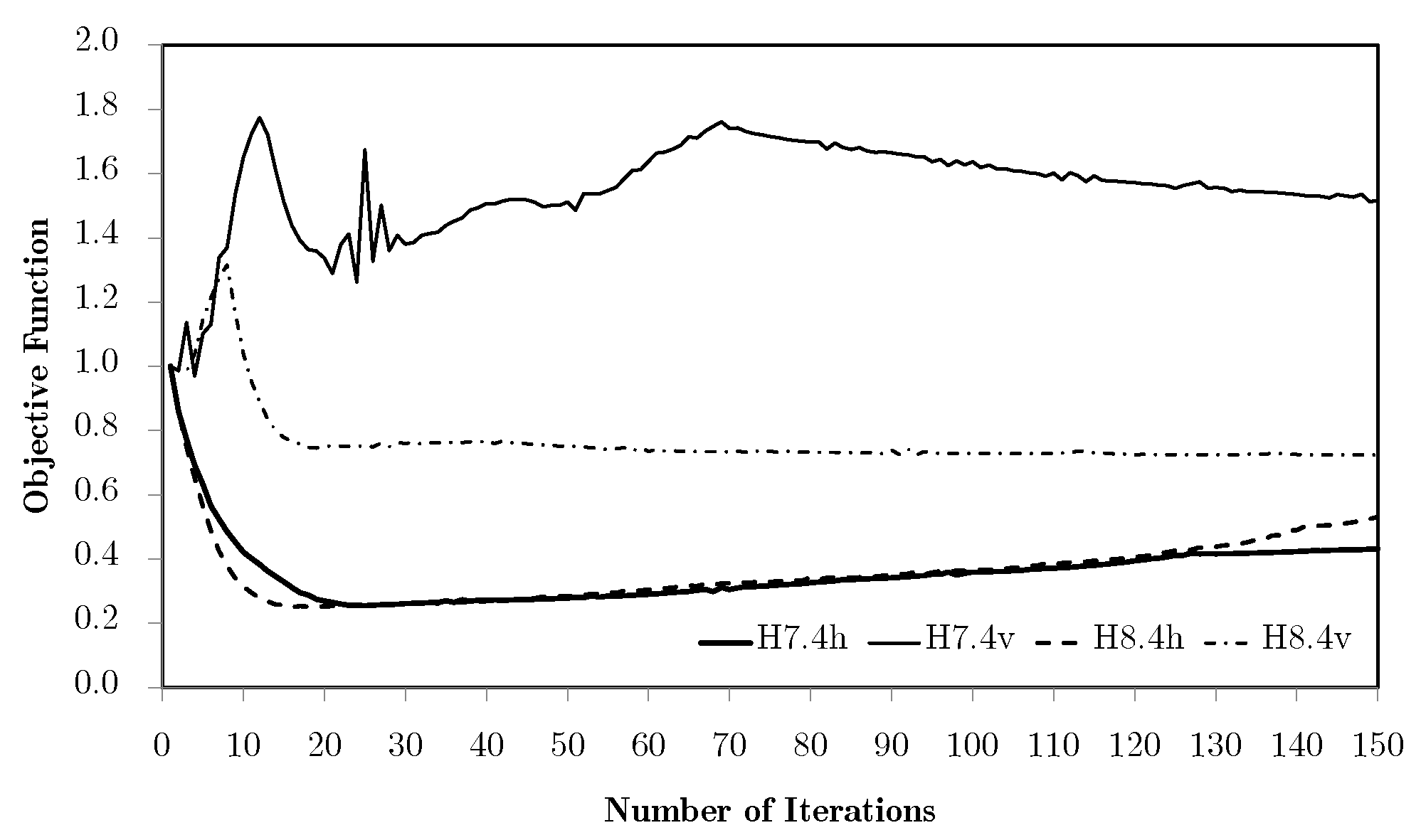 Applsci 15 10201 g025