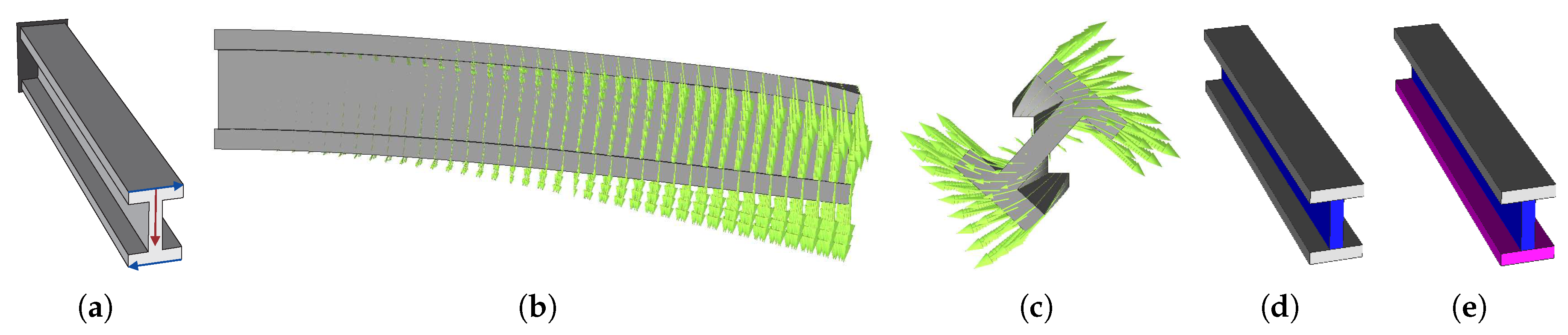 Applsci 15 10201 g027