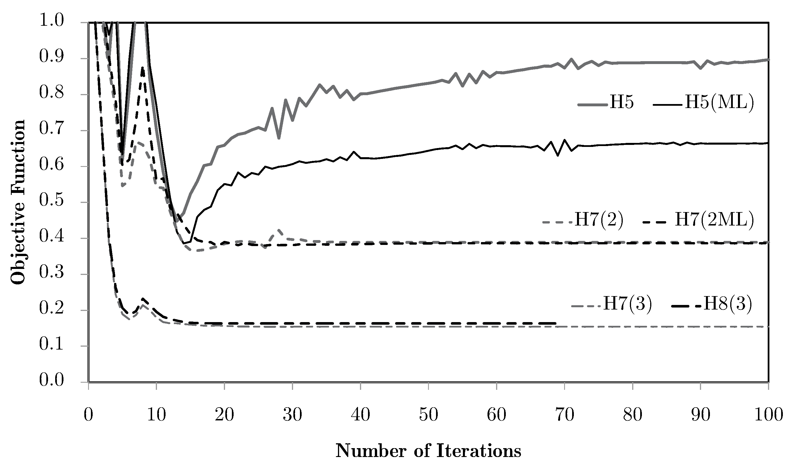 Applsci 15 10201 g028