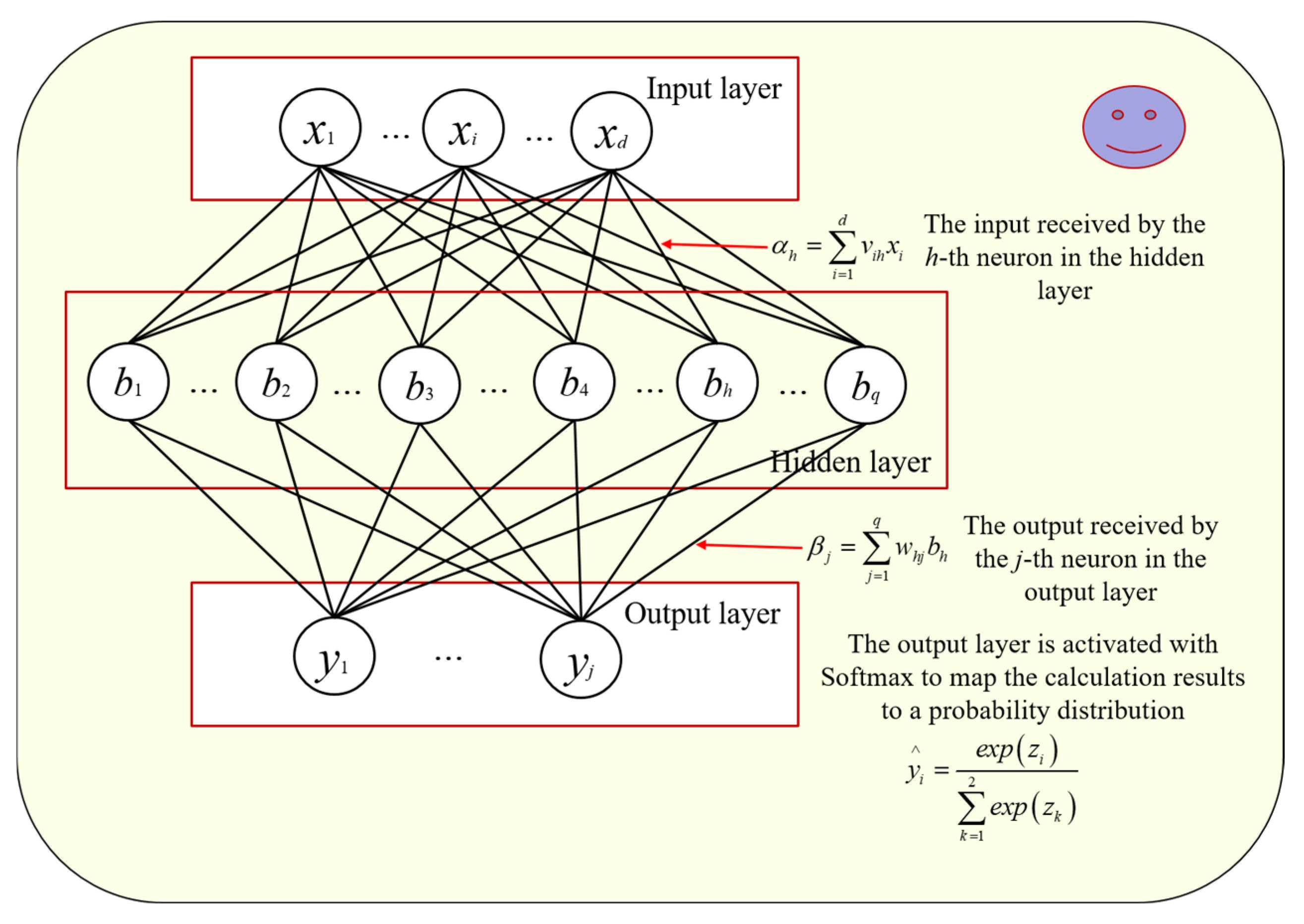 Applsci 15 10229 g001 Applsci 15 10229 g001