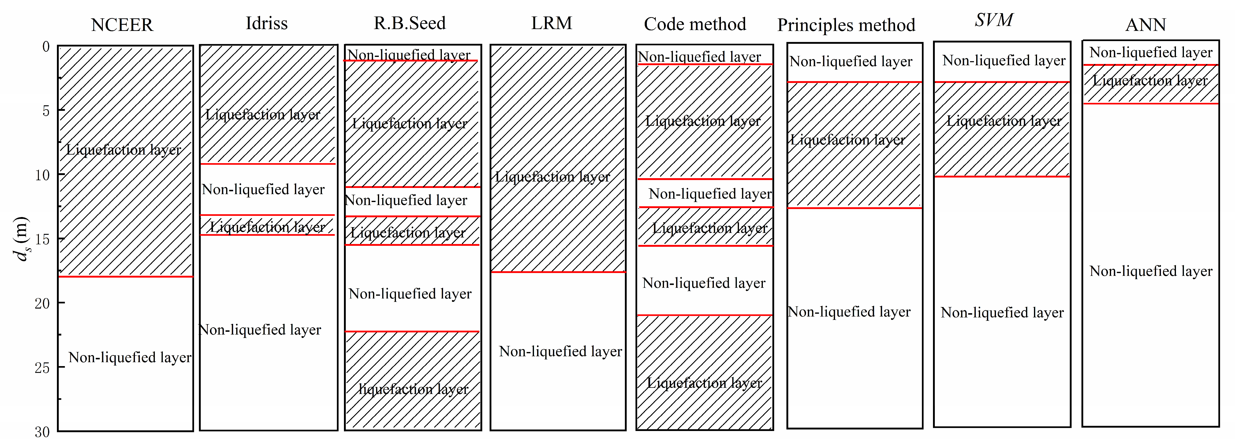 Applsci 15 10229 g011 Applsci 15 10229 g011